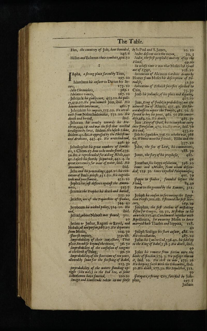 Hus, the countrey of Job, how bounded, 145.6 Hillus and Echenus their combate,402.5 o I Apha, aflrong place forced by Titus, 297. 20 Idanthura his anfwer to Darius his let- ters, X 273. 10 Idle Chroniclers, 3657.1 Idolaters vanity, 167.10 Jehojada his godly care, 453.10 .his poli- cy^9.io.He proclaimed Joas,ibid. His honourable interment, 461.7 Jehojakim his impiety,555.10. He revol- teth fromNabuchodonofor, 552.20. His death and burtall, ibid. Jehoram cruelty towards his Bre- thren,444.19 and was thefirfl that tretted ineligion by force, ibidem.#* /*/£ Libna, ibidem 40.&C. £ oppreffedby the Phtliflints and Arabians, 445.40. His wretched end, 446. 40 Jchofh3phat his great numbers of Souldi- ers, 2 Chron.i7.^*»v rtf 6* underflood,439. 50.&C.# reprehended for aiding Ahab,44o 40.Lofeth his fleet by jhipwrack, 441. 4. great extremity for want of water, ibid. His Monument, ibid. Jehu his proceedings,446.20.his exe¬ cution */Baals priefls,451.50. His ingrati¬ tude and puni foment, > 45 2.10 Jcphta/;4'j^ defenceagainfl the Ammo¬ nites^ 325.7 Jeremi cthe Prophet his death and bur tail, 555-20 Jericho, tf/?e <?/ Toparchies of fudaa, 344. 40 Jeroboam his wicked policy, 314.1 o. end, ibid. Jefrael^ere Naboth floned, 301. 20 Jethro er Jothor,Raguel tfr Revel, Hobab,^// oneperfon,! 67. ly.His departure from Mofes, 2 24. 3 © J impiety, 359* ult. Improbability of their conjecture, Thai place Paradife beyond the Oceans 36.50 Improbability of the confufion of tongues at the birth tf/Pclcg, 99. 50 Improbability of the foorttime of ten years, allowed by fowe for the fmfoing of Babel, 113.30 Improbability of the waters flanding up¬ right (likewals) in the Red Sea, as fome Schoolemen have fancied, 220.20 Image and Similitude taken in one fenfe -x_*_______ by S.Paul and S.James, 20.10 Indus defeent into the Ocean, 50. 3 India, the firfl peopled Countrey after the I loud, _ 49.20 In whofe time it was that Mofes led Ifrael out of Egypt, 208. 10 In vention of Alcinous Gardens drawn by Homer/rtfw Mofes his defeription of pa¬ radife, 32.50 Invention of Ethnick facriflce aferibed to Cain, 73*3° Joab hisjealoufie,ofhis place and dignityY 407.10 Jons,King of fuda^inprobability) not the naturall fon of Ahazia, 435.40. His for- wardneffe to repair the Temple, 461. 50. Is forced to buy his peace, 462. 50 Hiscewar- dife,464.50. His death, 465. 30 Joas ,King of ifrael, his triumphant entry into ferufalem, 471.10.His error, ibid. 50 His end, 433*20 Job hisfepulehre,336.50.whohe was, 366 5 0. Whence were his friends, Elihu and the ft, , 5337- ,*o John, the fon of Levi, his commotions, 288. 30 Jonas, theflory ofhisprophefie, 48 !r. 4° Jonathan,his happy ref olution, 398.10 I ones and CM edes, from whom defen¬ ded, 119.30. I ones expelled Peloponnefus7 401. 50 ffoppa in fudaa, founded before the Blond, 84.40 Burnt to the ground by the Remans, 312. I Jo feph his reafon in favouring the Egyp¬ tian Erieu\t. Efleemed the fir(l Mer¬ cury, 269.20 Jofephus, thefirfl Author of miflaking Pifon for Ganges, 50. 50. Miflaken in his own tale,i 27.40.Condemned together with Apollinaris, for avowing Motes to have marry ed both Tharbis and Sippora, 128. 40 Jofeph Scaligcr hisfoort anfver, 486. 20 Hisretrattati&n, 487.20 Jofias his T^ealto God,1536.40. his fidelity to the King of Babel,y 38.3. His death, ibid. \. 40 Jofua his remove from Sittim unto the banks of fordan.;,274.3. His pa fage thorow it, ibid. 20. His skill in war, 275. 10 His keeping faith with the Gibeonites,ib\d. 30.His death, 277.30. His Sepulchre, 312. 50 fotapata,afirong City, fortified by Jofe¬ phus, 297. 5 Jotham