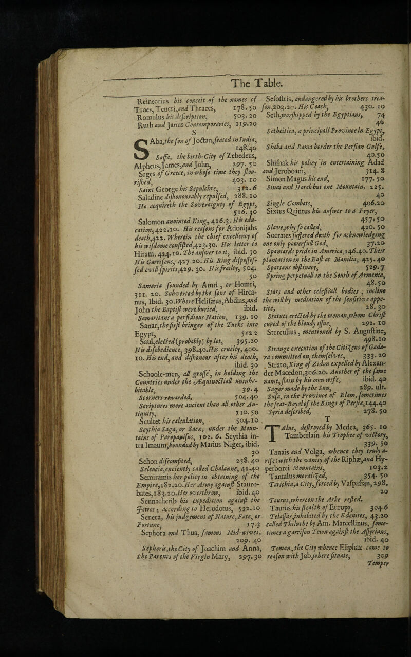 Reinecdus bis conceit of the names of Sefoftris, endangered by his brothers tre*- Troes Tcucri,WThraces, 178.50 fon,20^.2c. Bis Coach 430.10 Romulus his defermion, 503-20 Seth ,worjhipped by the Egyptians, 74 - 4& S etheitica, principal} Province in Egypty ibid. Sheba and Rama border the Perfian Gulfe, 40.50 Shiflhak his policy in entertaining Adad 314. 8 „ . I77-50 Sinai and Horeb but one Mountain-> 225. •V * ' 40 Single Combats, 1 406.20 Sixtus Quintus his anfwer to a Fryer, 457* 50 Slave,why fo called, 420.50 Socrates fuffereddeath for acknowledging Ruth/W Janus Contemporaries, 119.20 SAba jhefon of Jodan, feat ed in India., 148.40 Safa, the birth-City of Zebedeus, Alpheus, James, mi John, *97-56 ,T ,, . Seises of Greece yin tv hofe time they flou- and Jeroboam, rijhfd, 403. 10 Simon Magus ^/* end. Saint George his Sepulchre, 3 f 2.6 Saladine dijhononrably repulfed, 288.10 tfe acquirer b the Soveraignty of Egypt, 516. 30 Salomon anointed King, 416.3. His edu¬ cation^ 422.10. His reafonsfor Adonijahs dcath,/\22. Wherein the chief excellency of j w his wfdome confified,423.30. His letter to one only powerfutl God, 37.20 Hifam, 424.10. The anfwer to it, ibid. 30 Spaniards pride in America,i^6.^o. Their His Garrifonsp 427,20. His Ring dtfpojjef- plantation in theEafi at Manilla, 425.4© fed evill fpiritsAZ9-30. H is fratify, 504. Spartans obfiinacy, 529. 7 J 50 Spring pcrpetuall in the South of Armenia^ Samaria founded by Amri, w Homri, 4^*5° 311 20. Subverted by the fons, of Hirca- Stars and other celejti'all bodies , incline nus, Ibid. 30.Where Helifasus,Abdias,<W themllby mediation of the fenfitive appe- ~\ohn the Baptift were buried, ibid, 2^-3° “ Samaritans a perfidious Nation, 139.10 Statues ere tied by the woman,whom C hr iff §2.w%x,thefirjl bringer of the Turks into cured of the bloudy iffue, 292.10 £gyptj 512 2 Sterculius, mentioned by S. Auguftine, Sau\,elefled(probably) by lot, 395.20 498.10 difobedience, 398.40.tf/* ern/ty,400. Strange execution of the Citizens of Gada- 10. tf/* fW, dijhonour after his death, committedont themfelves, 333- 20 ibid. 30 , Strato,tf/>g ofzidon expelled byAlexan- Schoole-men, all groffe, in holding the derMacedon,306.20. Another of the fame Countries under the vEquinoffiall unwha- name, fain by his own wife, ibid. 40 bitable 39-4 by the Sun, 2 89. ult. Scorners rewarded, 504-4° 5/////, /'# Province of Elam, [ometimes Scriptures more ancient than all other An- the Jeat-Royalof the Kings of Perfia,14^.40 tiquity, 110.50 Syria deferibed, ' - 278.50 Scultet />/* calculation, 5 °4-10 T Scythia Saga, or Sac at, under the Moun tains of Parepanifus, 102. 6. Scythia in- tra Imaum founded by Marius Niger, ibid. 3° Seh o'Sidifcomfited, 258.40 j Seleucia,anciently called Chalanne, 41.40 perborei Mountains, Semiramis her policy in obtaining of the Tantalus moralised. Alus, defrayed by Medea, 365. 10 Tamberlain his Frophee of vittory, , 33*;J® Tanais and Volga, whence they truly 4- rife :wtth the vanity of the Riphae,W Hy- 103.2 354- 50 Empire, 182.20. Her Army againfi Stauro- Tarichia,a City, forced by Vafpafian, 298. bttes,183*20.Her overthrow, ibid. 40 ao Sennacherib his expedition againfi the Taurus,whereon the Arke refied. tpewes 5 according to Herodotus, 522.10 Taums his ftealth of Europa, 304.6 Seneca, his judgement of Nature,Fate, or Telajfar,inhabited by the Edenites, 43.20 Fortune, 17-3 called Thiluthe by Am. Marcellinus, fome- Sephora ond Thua, famous Mid-wives, times a garrifon Town againfi the Ajfyrians, 209. 40 ibid. 40 Sepboris,tbe City of Joachim and Anna, Teman,the City whence Eliphaz came to the Parents of the Virgin Mary, 297.30 reafon with Job,:where fituate, 309 Temper