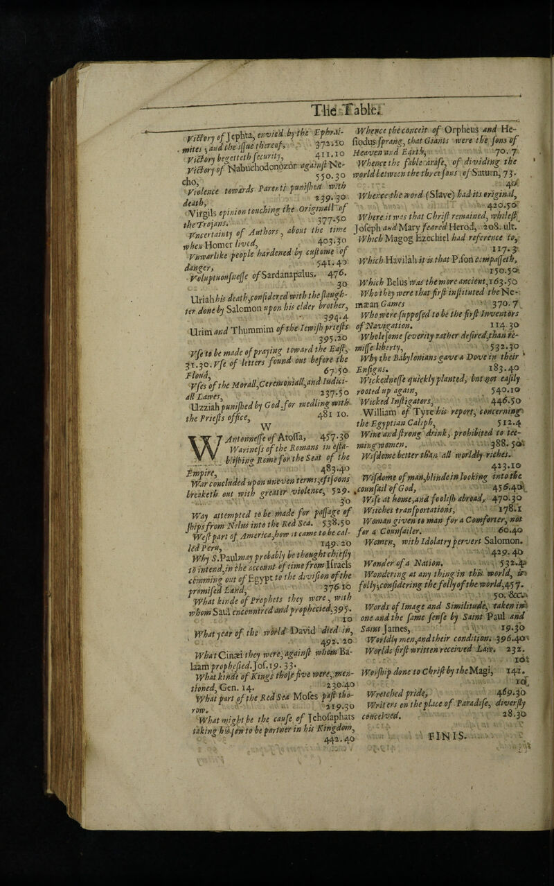 rieton «/Jephta, tn-Mi.bphe SfhrM- mites • t+ff w W* ■' ' JJ «' begettethfccarity 4”-}° Victory if Nabuehodoncrcor vpmfi Nc- 7 ' J 550-3° violence towards Parents pumfbU with death, , , .239n3°f Vifgils opinion touching the Ongimll of the Trojans. • 377*5° Vncertaint) of Authors ? ***** the time when Homer livid, 4°3-3° Vmvarhke people hardened bp cuftome cj danger, 54*-4° Voluptuoufneffe o/Sardanapalus. 47^* Uriah his death,con ft dered with thefaugh- ter done by Salomon upon his elder brother, 3^4*4 Urim and Thummim of the Jervijhpriejls 35?5-2° Vfe to be made of praping toward the Eafl, mo.vfe of letters found out before the hold, . . . Vfes of the Morall,Cercmomall,and ludui- allLawes, 237*5° Uzziahpunifhedby God.for mdlwgmth the Pnejts office, 48110. W ’ Jntonneffe of AtoiTa, 457*3° Warinefs of theRomans wefta- * bUfhing Rome for the Seat of the Empire, 483*4° War concluded upon uneven terms,eftfoons breaketh out with greater violence, 529. 30 Wap attempted to be made for pajfage of (hipsfrom Niliss into the Red Sea. 538.50 Wed part of America few it came to be cal¬ led Peru, T4P- 20 Why S.Paxilmap probably be thought chief Ip to intendjn the account of time from Ilracls camming out of f-%yptt0f^e divifion of the promifed Land, 37** x° What kinde of Prophets thep were, with whom Saul enconntredandprophecied,395. ' c • ; • , <>' 10 What year of the re or Id David died in, V G: 1 492. 20 WbatCwxa thep were, againft whom Ba¬ laam prop he fed.] of. 19. 33* What kinde of Kings thoje five were, men¬ tioned, Gen. 14. 230.40 What part of the Red Sea Mofes p*ft wo¬ rm.  219.3° What might be the caufe of Jehofaphats taking hf-jm to be partner in his Kingdom, 442.40 Whence the conceit of Orpheus and He¬ ll odus [prang, that Giants were the fons of Heaven sand Earth, 7°- 7 Whence the fable drafe, of dividing the world between the three fons of Saturn, 73. . 40* Wher.ce the word (Slave) had its original, y. yV'-V 42O.5O Where it was that Chrif remained, whileft Jofeph andM-dsy feared Herod, 208. ult. Which Magog Ezechiel had reference to, ' U7*3' Which Havilah it is that Pdon cempafeth, 150.50* Which Belus Was the more ancient,163.50 Who thep were that frfl infhtuted the Ne- maean Games ' 37°-7 Who were fuppofed to be thefrfl Inventors of Navigation. 114.30 Wholefome feverity rather defired,than re- mifft liberty, 5 3 2 * 3 0 . Why the Babylonians gave a Dove in their - Enfigns. 183.40 Wickedneffe quickly planted, but not eafily rooted up again, 540.10 Wicked Inf igators, 446.50 William of Tyre his report, concerning the Egyptian Caliph, 512*4 Wire andftrong drink, prohibited to tee¬ ming women. 388. 50* Wifdome better than all worldly riches. 423.10 Wifdome of man,blindein looking into the kcounfail of God, 45 6,403 Wife at homeland fcohfh abroad, 470,36 Witches tranfportations, 178.1 Woman given to man fora Comforter, not for a Counfailer. 60.40 Women, with Idolatry pervert Salomon. , 429.40 Wonder of a Nation. 532.43 Wondering at any thing in this world, an fel Ip -,confide ring the folly of the world,,45 7. 50. &ev\ Words of Image and Similitude, taken im one and the fame fenfe by Saint Paul and Saint fumes, *4 *9* 3° Worldly men,and their condition. 396.4a, Worlds frfi written received Law. 232. r ,r\ V '1 . idt Worfhip done to chrifiby the Magi, 141. xot Wretched pride, 469.3° Writers on the place of Paradife, diverflj conceived. 28.30 FINIS. VSX I
