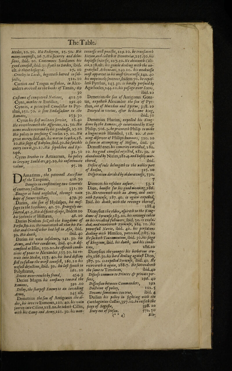 Medes,22. 50. His Pcdegree, 25.50. His tonneffe wellpnnifht, 229.10. be tranflateth many conqnefts, 26.7.His [ecunty anddeln- Sicyon,andcalleth it Demetrias,2iy .50.his fions, ibid. 20. Contemnes Sandanes bis hapleffc fucce (fe, 227.10.He obtaineth Cili- good counfell, ibid.30 .(lycth to Sardes, ibid, e/d, 238.uk. bis gentle dealing with the un~ anders arnvall on the banks of Tanais, 169 Agathoclcs^^ 1 o.hispaffage over Lycus, 30 ibid.20 Cuflome of conquered Nations, 402.50 Demetrius the. [on of Antigonus Gona- Cyna, mot her to Euridice, 191.40 tas, expelleth Alexander the fon of Pyr- Cyneas, a print fall Counfellor to Pyr- rhus, oat of Macedon and Epirus, 338. 20 rhus, 2 51. 5 o. is fent Emlaffadottr to the Decayed in vertue, after he became king, Romans, 253.30 ibid. 50 Cyrus his fir ft military fer-vice, 18.40 Demetrius Pharius, expelled his King- He overthreweth the Adrians, 22. 50. PI is dome by the Romans, & entertained by King name rna dereverend by his goodneffe, 25.20 Philip, 506.3. he procureth Philip to make His policy in purfitwg Cvvzfas 2 j. 10. His a league with Hannibal, 518. 20. A cun- great K^err^ibid.40. his warm Scythia,28. mng obferver of Philips humours, 520. 20 10.,His fiege of Babylon,ibid.30.his forcible if (lain in attempting of Meffene, ibid. 30 entn into it, 3c. 10. His fepulcbre and Epi- Donofthenes his temerity cor reeled, 2 80. Amaratus, the paternall A nee four Defperation derided by obdurateneffe, 530. Danger in conftuuting two Generals Dieneces hisrefolute anfver. 53.1 of contrary factions, 331. 10 Dion, bamjht for his good meaning,2%6. Danger at hand negletted, through vain 50. He returnetb with an Amy, and ente- hope of future victory, 479. 30 reth Syracufe, 287.40. is again expelled, Darius the fon of Hydafpes, his mef- Ibid, his death, with the revenge thereof.\ fage to the Scythians, 40. 50. Jlrangely an- . 288.4 fwered,Ofi.i.His difficult efcape, ibidem 10 Dionyfius the elder,afpireth to the King- hisjealoufie of Hiftiseus, 4 6. 20 dome of Syracufe,283.20. his revenge taken Darius Noth us feifeth the kingdome of on his revolted followers, ibid. 50. is exclu- Terfia 89.1 o. He recovereth all that bis Fa- ded, andrecovereth Syracufe, 284.10. \his jher and Grandfather had loft in Afia, ibid, powerfull Navie, ibid. 40. his perfidious 30. His death, ibid. 40 dealing with Himilco, patterned, ^585. 20 Darius his vain infolency9 142.3®* ^ He fackethEaur omentum, ibid. 30,his fiege Army, and their condition, ibid. 4°* & ^/' °f Ehegium, ibid, his death, and his condi- comfitedat Iffus, 150.20.he offer eth condi- tion, 285.20 tionsofpeaceto Alexander, i^.^o.hisre- Dionyfius the younger his barbarous cru- trait into Media, 157. 40. his harddefiiny elty,2%6.$o.his hard dealing again ft Dion, (till to follow the worjt counfell, 161.10 his 387. 30. is expelled Syracufe, ibid. 40. He mnfull Arierdion. ibid. 20. his la(t fpeech to recovereth it again, 288.7. Hefurrendreth der his love to Eumenes,210. 40. his vain Carthaginian Gallies,397.20.he raifetb the jotirny into Cilicia,21 S.io.he taketh Cilles, (iege of Segefta, with his Camp and Amy, 2 21.30 .his wan- Duty cut of feaj Duty cut of feafon. 398. 20 572.5® C* 4)