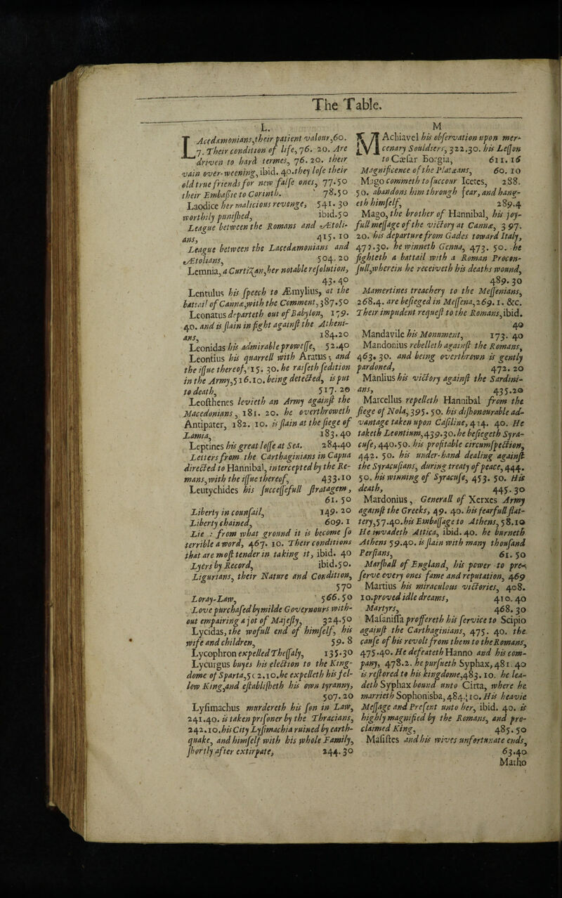 M L % \ L C 71 Achiavel his oh ft'/vat ion upon mer- Y J, senary Souldiers, 322,30. his teflon toQxhr Borgia, 611.16 Magnificence of the Platxans, 60. 10 M:igo commctb to fuccour Icetcs, 288. 50. abandons him through fear, and bank¬ et h himfelf\ 289.4 Mago, the brother of Hannibal, his joy- L. Acedamoniansjheir patient valour,60. 7. Their condition of life,y6. 20. Are driven to harcl termes, 76. 20. their vain over-weening, ibid. i\o.they lofe their old true friends for new falfe ones, 77*5° their Embafie to Corinth. ' 78.50 Laodice her malicious revenge, 541* 3° worthily punijhed, ibid. 50 League between the Romans and t/Etoli- full meffage of the victory at Canna, 397. Ans 415. 10 20. his departure from Cades toward Italy, League between the Lacedemonians and 477.3c. hewinneth Genua, 473. 50. he tsLtohans 504. 20 fghteth a bat tail with a Roman Proc on- Lemma,5** Curti\an,her notable rejolution, full,wherein he receiveth his deaths wound 43-4° 489.30 Lentulus his fpeech to iEmylius, at the Mamertines treachery to the Mefltnians, lattail ofCann&yvith the Comment,387.50 268.4. are befiegedin Meflena,26g.i. &c. Leonatus departeth out of Babylon, 17 9. T heir impudent requefl to the Romans, ibid. 40. and is fain in fight agawf the At hem- 40 a}fS ' 184.20 Mandavile his Monument, 173. 40 Leonidas his admirableproweffe, 5 2.40 Mandonius rebelleth againfl the Romans, Leontius his qnarrell with Arams-, and 463,3o. and being overthrown is gently the iflue thereof,n 5. 30. he raifethfedition pardoned, 472. 20 in the Army,1) 16.10. being det elded, is put Manlius victory againfl the Sardinia to death, 517* 20 435*2° Leofthenes levieth an Army againfl the Marcellus repelleth Hannibal from the Macedonians, 181. 20. he overtbroweth fege of Nola, 395.50. his dijhonourable ad- Antipater, 182. 10. is Jlain at the fiege of vantage taken upon Capline, 414. 40. He Lamia 5 183.40 takethLeontium^ig.^o.hebefiegethSyra- Leptines his great Ioffe at Sea. 284.40 cufe, 440.50. his profitable circumfpettion, Letters from the Carthaginians in Capua 442. 50. his under-hand dealing againfl directed to H&nnibal, intercepted by the Re- the Syracufians, during treaty of peace, 444. mans, with the iflue thereof, 433•10 5o. his winning of Syracufe, 453.50. His Leutychides his fucceflefull flratagem, death, 445.30 61.50 Mardonius, Generali of Xerxes Army Liberty in counfail, 149. 20 againfl the Greeks, 49. 40. his fearfullflat- Liberty chained, 609.1 tery,^y.40.his Embaflage to Athens, 58.10 Lie : from what ground it is become fo Hemvadeth Attica, ibid. 40. he burneth terrible a word, 467. 10. Their conditions Athens 59.40. is flam with many thoufand that are mop tender in taking it, ibid. 40 Perflans, 61. 50 Lytrs by Record, ibid.50. Marjhall of England, his power to pre-s Ligurians, their Nature and Condition, ferve every ones fame and reputation, 469 570 Martius his miraculous victories, 408. Loray-Jfaw, ’ 566.50 10.proved idle dreams, 410.40 Love pur chafed by milde Governours with- Martyrs, 468.30 out empairing a jot of Majefly, 324.50 Mafanifia proffer cth his f ’.rvice to Scipio Lycidas, the wofull end of himfelf, his againfl the Carthaginians, 475. 40. the wife and children, 5 9* 8 caufe of his revolt from them to the R omans, Gyco^hxonexpelledFheflaly, 13 5*3° 47L40, He defeateth Hanno and his com- Lycurgus buyes his election to the King- pany, 478.2. hepurfuetb Syphax, 481.40 dome of Spart a, 5c 2.10.he expelleth his fel- is reflored to his kwgdome,483.10. he lea- low King,and eflabhfheth his own tyranny, deth Syphax bound unto Cirta, where he 507.20 Sophonisba, His heavie Lyfimachus murdereth his fon in Law, Meflage and Preftnt unto her, ibid. 40. is 241.40. is takenpr/foner by the Thracians, highly magnified by the Remans, and pro- 242.10. his City Lyflmachia ruined by earth- claimed King, 485.50 quake, and himfelf with his whole Family, Mafiftes and his wives unfortunate ends, fhortly after extirpate, 244.30 63.40 - Matho