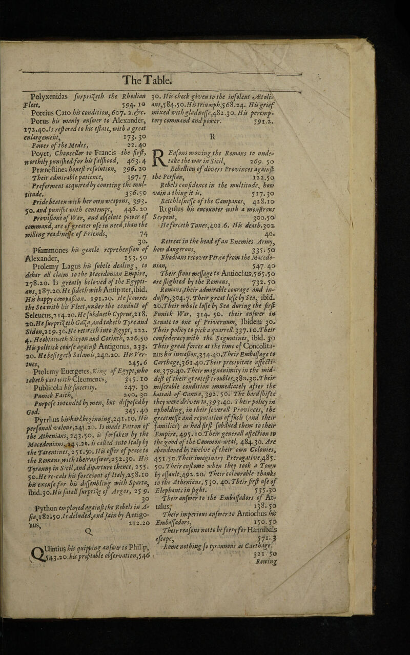 Polyxenidas furprifeth the Rhodian Fleet, 5P4-IG Porcius Cato his condition, 607. z.crc. Porus his manly anfwer to Alexander, 172.40.Is rejtored to his eflate, tvith a great enlargement, 17 5*3° Power of the Medes, 22.40 Poyet, Chancellor to Francis the firft, worthily pnnifhed for his faljhood, 463.4 Praaneftines honefl resolution, 396. 20 Their admirable patience, 397. 7 Preferment acquired by courting the mul¬ titude. 356‘50 pride beaten with her own weapons, 35*3. 50. punijht with contempt, 446- 20 provifions of War, and abfolute power of command, are of greater nfe in need,than the willing readineffe of Friends, 74 3°* Pfammones his gentle reprehenfion of Alexander, *53-5° Ptolemy Lagus his fubtle dealing, to debar all claim to the Macedonian Empire, 178.20. Is greatly beloved of the Egypti¬ ans, 1 Sy.20.He fideth with Antipater,ibid. His happy companion. 191.20. Hefcowres the Seawith his Fleet,under the conduct of Seleucus,'? 14.20.Hefubdueth Cyprus,218. 20.He fnypri\eth Ga7a,andtaketb Tyre and Sidon,2i9.^o.He retiteth into Egypt, 222. 4. Heobtaincth Si cyan and Corinth, 226.50 His politick coitrfe agdinfl Antigonus, 233. 20. He befiegetb Salami's, 240.20. His Ver¬ mes, 2 45*6 Ptolemy Euergetes,Jv/^ of Egypt,who taketh part with Cleomenes, 315 •10 Publicola hisfneerity. 247. 30 Pumck Faith, 2^0,30 Pnrpofe intended by men, but difpofedby God. 345-4° Pyrrhus his-baft beginning, 241.10. His perfonall valour,241.20. Is made Patron of the Athenians, 243.50, is forfaken by the Macedonians,.24^ .20. is called into Italy by the Tarentines, 2 51.50. His offer of peace to the Romans with their anfwer,252.^0. H is Tyranny in S:cil,anddeparture thence, 255. 50 .He re-cals his forcesont of Italy,258.10 his exenfe for his difondling with Sparta, ibid.30.Hisfatallfurpri^e of Argos, 25 9. 30 Python employed againflthe Rebels in A- //4,i82.50.Is delfided,andJain by Antigo- 'jius, 212.20 y\Uintius his quipping anfwir to Philip, \V<»543-2o.hisprofitable obfervation,546 30. His check given to the infolent esEtoli- ans, 584.50 .His triumph,*>68.24. His grief mixed with gladneffe,ff&2.30. His peremp¬ tory command and power. 591.2. R REafons moving the Romans to under¬ take the war in Sicil, 269. 50 Rebellion of divers Provinces again ft the P erf an, 122.50 Rebels confidence in the multitude, how vain a thing it is. 517.30 Retchlefneffe of the Campanes, 428.10 Regulus his encounter with a monjlrous Serpent, 300.50 Hef 'orceth Ttines,401.6. His death.302 40. Retreat in the head of an Enemies Army, how dangerous, 335. 50 Rhodians recover Peraa from the Macedo¬ niant 547.40 Their flout meffage 10 Antiochus, 565.50 are flighted by the Romans, 732. 50 Romans,their admirable courage and in- duflry,qoep.y. Their great Ioffe by Sea, ibid. 10.Their whole Ioffe by Sea during the flrfl Punick War, 314. 50. their anfwer irt Senate to one of privernum. Ibidem 30. Their policy to pick a quarr ell.qqy.\o.Their confederacy with the Saguntines, ibid. 30 Their great forces at the time of Cpncolita- nus his invaf on,q^.qo.Their Embaffage to Carthage,361,40 .Their precipitate affecti- on,qy9.^0.Their magnanimity in the mid- defl of their great efl 1 roubles,380.30. Their miferable condition immediately after the battdil of Cannes, 392 . 50. The hardfhifts they were driven ^,393.40. Their policy in upholding, in their feverall Provinces, the greatneffe and reputation offuch {and their families) as hadfrfl fubdued them to their Empire, 495. 10.Their generall affection to the good of the Common-weal\ 484.30. Are abandoned by twelve of their own Coloniest 451.50.Their imaginary Prerogative,48 5. 50.Theircuflome when they took a Town by ajfault,4^2.20. Their colourable thanks to the Athenians, 530. 40. Their flrfl ufe of Elephants in fight. 535.30 Their anfwer to the Embaffadors of At- talus; 138-5° Their imperious anfwer to Antiochus fns Embaffadors, 150.5° Their reafons not to be forryfor Hannibal^ efcape, 57J\3 Rome nothing Jo tyrannous as Carthage. y ' 321.50 Rowing