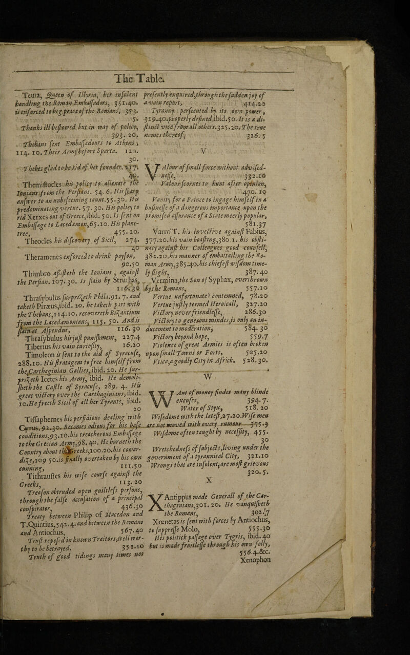 Tcuta, Queen of Illyria, her infolent handling t he Roman Embafadors, 3 51.40. is enforced to beg peace of the R omans, 353. 5* 7hanks ill be ft owed but in way of policy, 393- 20- Thebans fent Embaffadours to Athens > X14. 10. Their Army before Sparta. 12 0. 3°* Thebes glad to be rid of her founder. 21 y\ \%k Themiftocles his policy to alienate ite Ionians from the Perfians. 54. 6. Htsjharp anfwer to an unbf■tewing taunt.5 5* 3°* kt A predominating vertue. 57. 3°* His policy to rid Xerxes of Greece, ibid. 50. Is fent on E mb.if age to Lacedamon,6y .10. His plane- tree, 455.20. Theocies his dfcovery of Sicil, 274. t • —  40 Theramenes enforced to drink poyjon, 90.50 Thimbro afiifieth the Ionians , again ft the Perfian. 107. 30. H /to by Struihas^ 116. 30 Thrafybuhis/tfrfr/^eM Phila.91. 7. A Piraeus,ibid. 20. hetaketh part with the Thebans A 14.10. recovercth Bifiantium from the Lacedamomans} 115. 50. Andts kain at Afpendusj 116.30 Thrafybulus his]ufipunijhment, 2 27.4 Tiberius his vain curiofity, 16.20 Timoleon is fent to the aid of Syracufe, 288.10. His firatagem to free himfelffrom thepCarthagiman Gallies,ibid. 20. He far- pri\eth lettes his Army^ ibid. He demoii- jhetfjthe Caflle of Syracufe, 289. 4. His ‘great victory over the Carthaginians, ibid. jo.Hefreeth Sicil of all her Tyrants, ibid. 20 Tiflaphernes his perfidious dealing with Cyrus, 92.30. Becomes odious for his bafe conditions,93.10.his treacherous Emh fage to the Giecian Armyr9$. 4°* hie burnetii the Country about thjQpreeks,ioo.2o.his cowar- dt\e,i09 $o.is finally overtaken by his own cunning, 11 **5° Tithraufles his wife courfe againjt the Greeks, 113.20 Treafon obtruded upon guiltlefs perfons, through the falfe dccufation of a principal confpirator, _ 43 6 *3° Treaty between Philip or Macedon and T.Quintius,542*4* cwd between the Rowans and Antiochus, 5^7-4° Truft repefd in known Traitors,wcA wor¬ thy to be betrayed. 35 1,10 Truth of good tidings many times not pref ently enquired,through thefudden ]oy of a vain report, 414.20 Tyranny perfeCuted by its own fewer, 319.40.properly definedfkyA.^o. It is a di- Jlwft vice frOwall others.325.20. The true names thereof 32.6.5 V * AI our of final! force without advifed- neffty 332.10 Valour [comes to hunt after opinion, 470. IO Vanity fora P/ince to ingage himfelfin a bufineffe of a dangerous importance upon the promt fted afiurance of a State meerly popular, 58l;37 Varro'T. his invective againf Fabius3 377.20.his vain boafling,380.1. his obfli- mey againft his Colleagues good counfell, 382.20 .his manner of embattailing the Ro¬ man Army ^8^.ao.his chiefeft wifdom time¬ ly flight, 387*4° Vermina,the Son of Syphax, overthrown by the Romans, 557.10 Vertue unfortunate) contemned, 78.20 Vertue jujtly termed Heroically 327.20 Victory neverfriendleffe,, 286.30 Vi Story to gene nous mmdesjs only an in¬ ducement to moderation, 5 84* 3° Victory beyond hope, 559*7 Violence of great Armies is often broken upon fmall Towns or Forts, 505.20 Vtica,a goodly City in Africk. 528.30. .. 4 w Ant of money fitides many blinde exenfes, 394* 7* Water of Sty xy 518.20 Wifedome with the latejl,27.20.Wife men are not moved with every rumour -375.9. Wtfdome often taught by neceffity, 455. Wretch ednefs of fabj eels,living under the government of a tyrannical City, 32**i° Wrongs that are inf olent.are moflgrievous 320. 5. X « \ XAntippus Generali of the Car¬ thaginians,301. 20. He vanquifheth the Romans, 302\7 Xcenetas is fent with forces by Antiochus, to fupprefje Molo, 555*3° His politick paffage over Tygris, ibid. 40 but is made fruit lefe through his own folly, 556.4.&C0 Xenophon