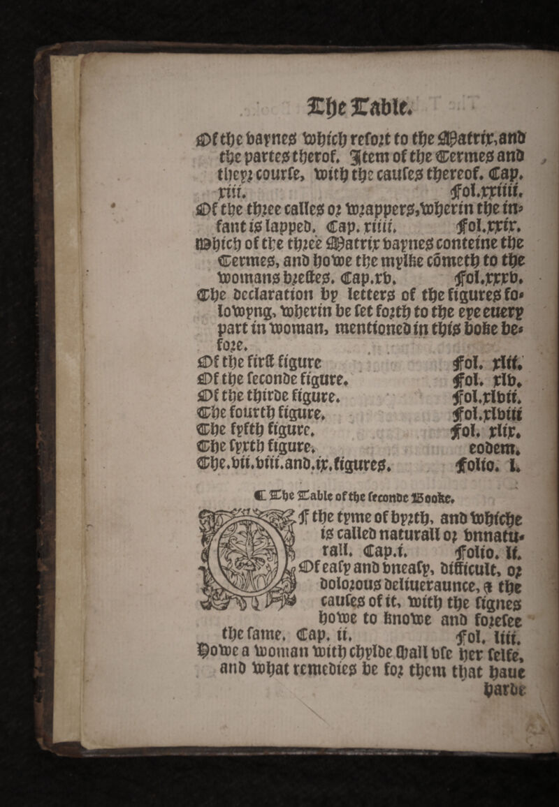 Xf)e Sable* Of tpe bapneg topic p refojt to tpe 0patrijr,and tpe parted tperof, Stem of tfje Cermet and tile# courfe, toitp tpe caufe# thereof. Cap, Xiiu \ik ■ ' . J ftILrtttU. Of tty tpzee calico o? tojapper&tdperin tpe in* fant 10 lapped. Cap, jriiii, folwv. Bapicp of tty tpjee fl^atrijc bapneg conteine tty ©ermeg, and potoe tty mplfee cometp to tty Romans bjeffeg. cap.rb. fol.ppjcb, ©pe Declaration Pp letter^ of tpe figured fo* lotopng, toperin Pe fee fojtp to tty epeeuerp part in tooraan, mentioned in tpte Pofie Pe* foje, foi. m. tfol. rip. fol.tfpii, fol.jclbiii tfol. flip. eodem, folio, I. 4 • w Of tpe fir a figure Of tpe feconDe figure. Of tpe tpirDe figure, ©pe fourtp figure, ©pc fpftp figure, pH ©pe fprtp figure, ©pe.Pii.bui.and.ip.figureg. Hi v (: tfv C ffiljc Cable oftije feconbe iBookc. f tpe tpme of Ppjtfi, andtopiepe te called naturall oi bnnatu- rail, Cap.i. folio, if. Of eafp and bneafp, difficult, o; dolo?ou0 deliueraunce, $ tpe caufejs of it, toitp tpe figne0 ■ potoe to fenotoe and fotefee tpe fame, Cap, ii, fol/lftf, ©otoe a tooman toitp cpplde (pall bfc per felfe, . and topat remedies Pe foj tpcm tpat paue . - parde