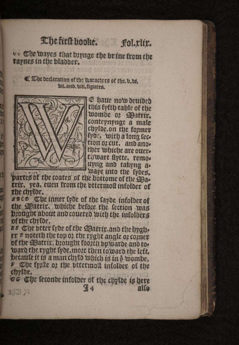 SQfjefitttlioofte. * * Wtoapeg that bjpnae t tie brine from the rarnesm tbe blaDDer, C &t)t Declaration oftbcftaractcrs of tJiLano.titiu figures. (. v f + • • #■ * C baue noto DeiiiDe& this tyftb table of tbe biombe 02 $)atrtjr> contepnpnge a male cbplDe,on tl)z former n>itb a long feo ttoii 02 cut, anbano* tber tobtebe are ouer# tijboart flptte, remo* uyng anD tafeyng a* 6>,?. .1^ it. . : • , toa?e. into tbe fpDes* partes Of tbe coates of tbe bottome of tbe fl©a* trir, t>ea, euen from tbe bttermoft infolDer of tbecbrl&e* . * ® c® cbe inner fyDe of tbe fa?De infolDer of tbe, dpatrtft .tobicbe before tbe fection teas inongbt about anDcouereD ttitb tbe infolDer# of tbe cbrlDe. tn cbe btter fpDe of tbe 0&atrf;c,anD tbebpgb* tt b notetb tbe top 0; tbe rpgbt angle 02 cornet; of tbe fl©atrtjc, brought foonb bpfoarDe and to* toaro, tbe rpgbt tyfetnoje then totoarD tbe left, becaufe it is a man cbvlD tobicb is in g toombe, f ®be fpjtfe 02 tbe bttermoft infolDer of tbe cbpl&e. ; vc Cbt feconDe infolDtr of tbe cbjtoe febere * •* • »