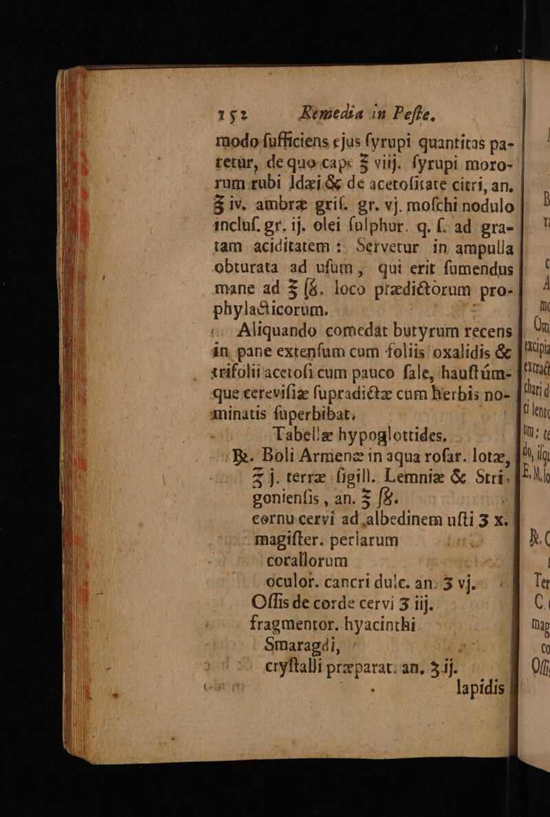 modo fufficiens ejus rupi quantitas pa- phyla&amp;icorum. Aliquando comedat butyrum recens Tabelz hypoglottides, ER. Boli Armenz in aqua rofa. lotze, | gonienfis , an. S (&amp;. cornu cervi ad albedinem ufti 3 x. | magifter. perlarum corallorum | oculor. cancri duic. an. 5 vj. | Olfis de corde cervi 3 iij. | fragmentor. hyacinthi ómaragdi, | ctyftalli praeparat; an, 5j. lapidis