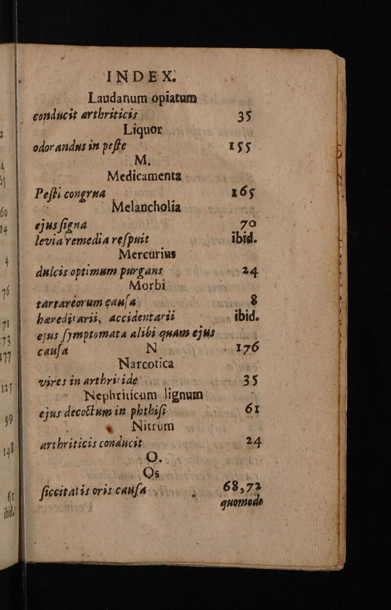 Medicamenta Peffi congrma | -. . Melancholia ejus frena levia vemedia refpust Mercürius dnicis optimum purgant Morbi gartartorum cau[a beveditarii, accidentaris ejus (ymptomata alibi quam ejus cau[a NN 176 Narcotica yjret in avtbriide: 25 Nephtitcam lignum ejus decotlug in. phthifz 61 ^ 2 Nitrum artbriticis conducit 24 O. Qs | ficeitatis oris. canfa 68,72 : quomodo