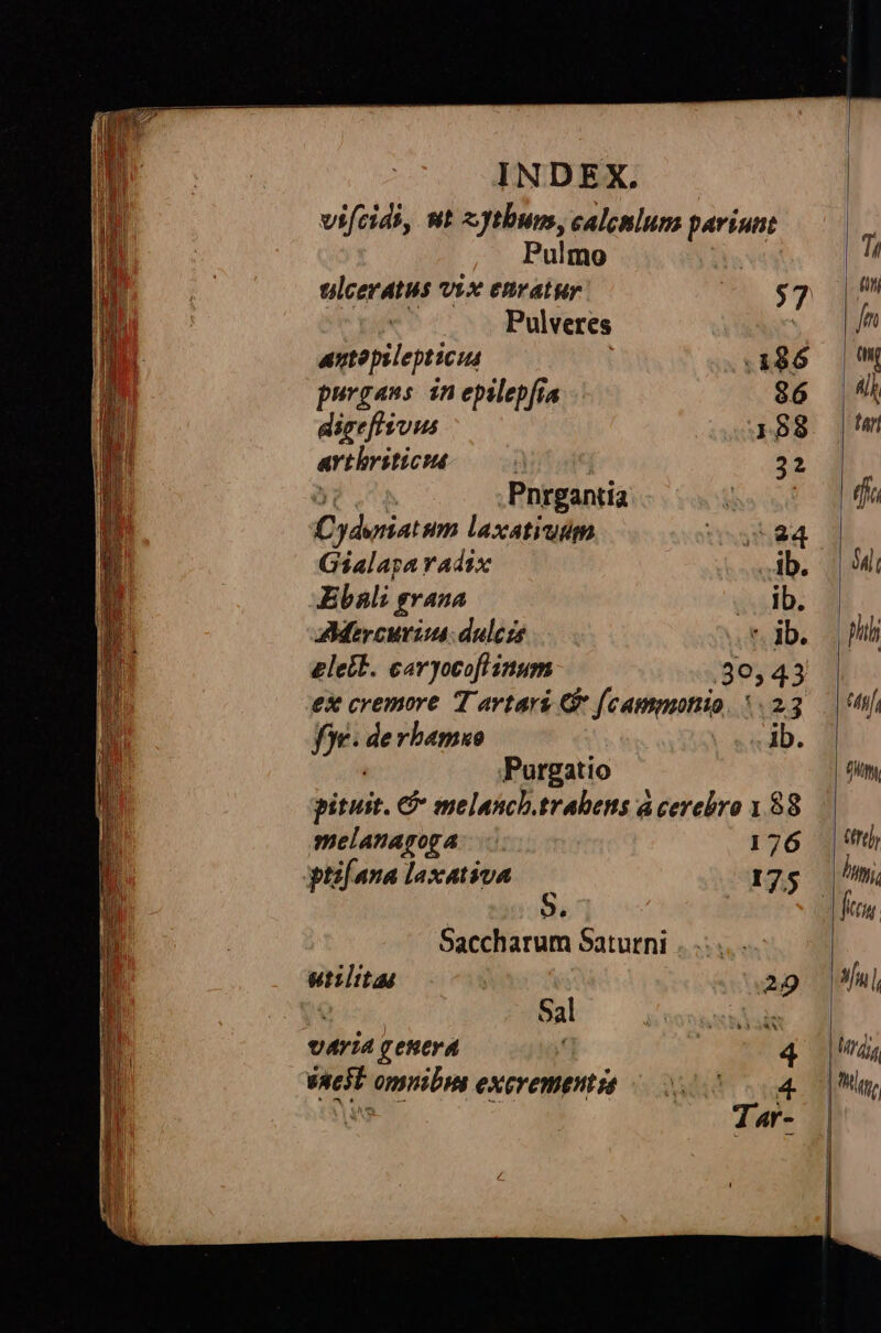 vifcidi, Wt zJtbuss, calcnlum pariunt Pulmo j tulcerAtus vix enratur $7 Pulveres axtopilepticus | ,186 purgans in epilep[ia 86 digefisivus 158 arthriticia 22 , Pnrgantia C ydwriatum laxatiutim : Gialapa Yadix ..ib. Ebali grana . ib. 3Mercuria:dulczs *. ib. eleit. caryocoft inum 30,43 ex cremore T avtari &amp; (cammnnio. 5.23 fse. derbamse ib. | Purgatio pitust. C melanch.trahbens à cerebro 1.88 melanagoga 176 ptzfana laxativa : 175 Saccharum Saturni . .: . utilitas 29 Sal hai varia genera 4 Sae3L omnibus excrementss