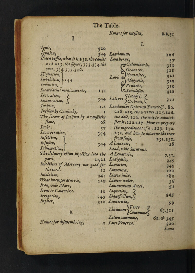 1 Knih^sfor IgnU^ 310 Ignition^ l^udanumy Jii4C4f4jfto^whAt it it % 3 tjhe cattfas LAnthotne^ 131 fgnes^ 333*33 334-3 3y*i3^* IHtejHattony j Jmhibiticytj ^>344 Imbmion^ J Jncarmt'me medicaments^ Ineeration^ Incineration^ Incijion^ Jticijion by Caufiteke^ The forme of Ineijion by A caufiicke ft one, 6% Incke^ Inc orporAt ion,' 344 InfeUiony 'j Lapis 37 320 321 321 320 520 321 321 CalaminAriff Granites, Hematites^ vMaqnetis, Prmeiky Sahuiofpis^ 344 1,2 Laudanum Opiatum Taracelfi, 8 6, '2‘i%,%i^,the ^ertues, 2 2 5,2 2 the dofe,zi6, the tv ay to admini^ fterit^ltC.ziy> How to prepare theingrediencescfit^ll^ 23o. 231, anti how to difeerne the true 231.232. 28 Inf upony J* '544 ALauncety * «' Inhumation,] Lead, vide Saturnus. Thedeliuery of an inpUion into the A Leuatorie^ y^^jy 2r.22 Leuigatioy InieBions of Mercury not good for Limation theyard. Infolation, what intemperature if^ Irony vide Mars^ Irons to Cauteri^ey Irrigation^ Jupiter, K Kduesfor difmemhring. It Limatura, 343- Limoniuiee, itp Limon-water. Linimentum Arcei, IQ Uejuation, 345 LiquefaBioKy ^ 312 LiqueritUy Liximum^J^^^ ^ (Commune^ Lotion communcy 2 LuesVtfterea, 7.32- 34S 345 321 185 3d Si 345 99 63.321 62. & 34s 320 Luna