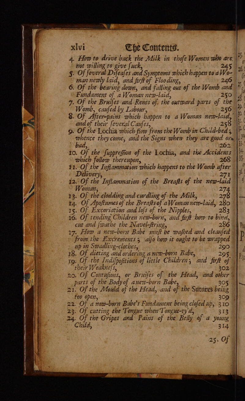 4. How to drive back the Atilk in thofe Women we are. not willing to give fuck, 245 | 94 §. Of feveral Difeafes and Swng: which happen toa We ey, man newly laid, and firft of Flooding, - 6. Of the bearing down, and falling out of the Womb zi Hy “ Fundament of a Woman new-laid, 250 9. Of the Bruifes and Rents of. the outward parts of the Womb, caufed by Labour, 256 8. Of After-pains which happen to a Woman new-lad,’ and of their feveral Caufes, 258 9. Of the Lochia which flow from the Womb in C. bild-bedl; vim bd they come, and the Signs when they are good aig w|i 206254?” 10. “OF the fupprefion of the Lochia, and the Accidents \}* which follow thereupon, 268°?) t1.-Of the Inflammation which happens to the Womb after | Delivery, 275 ahe 12.‘ Of the Inflammation of the Breafts of the ables al Womans 274 13. Of the clodding and curdling of the Milk, 278 |— r4. Of Apoftumes of the Breaftsof a Woman newelaid, 280 J 1§. Of Excoriation and lofs of the Nipples, 283 f io. Of enaing, oF ildren new-born, dnd firft bow to bind, — cut and {wathe the Navel-frring, 286 Py 7 Flow a new-bora Babe muft be mafhed and cleanfed ) p from the Excrements 5 alfo bow it ought tobe wrapped |b up on Swadling-clothes, 2909 18. Of dieting anda ‘dering ancw-born Babe, 295 J Bs 19. (Of the Ludifpofit tions of little Children ; ” and ie a their Weaknefs, no. OF Contisfions, or Briutifes of the Head, and er parts of j the Bodyof anew-born Babe, os 21. Of the Mould of the Head, and of the Sutures heii 1% | foo open, 309 22. Of anem-born Babe's Fy snadment being clofed up, 310 23. Of cutting the Tongue when T ongue-ty a, 313 24. Of the Gripes and Pains of the Belly of a young » &gt; Child, 314 25. Of @l