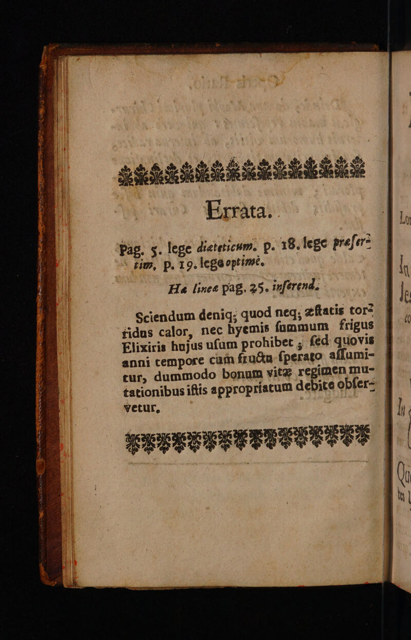 Errata. pag. y. lege dieteticum. p. 18. lege prefer um, p. 19. lega opti». Ha linee pag, 25. inferend. vVetur,