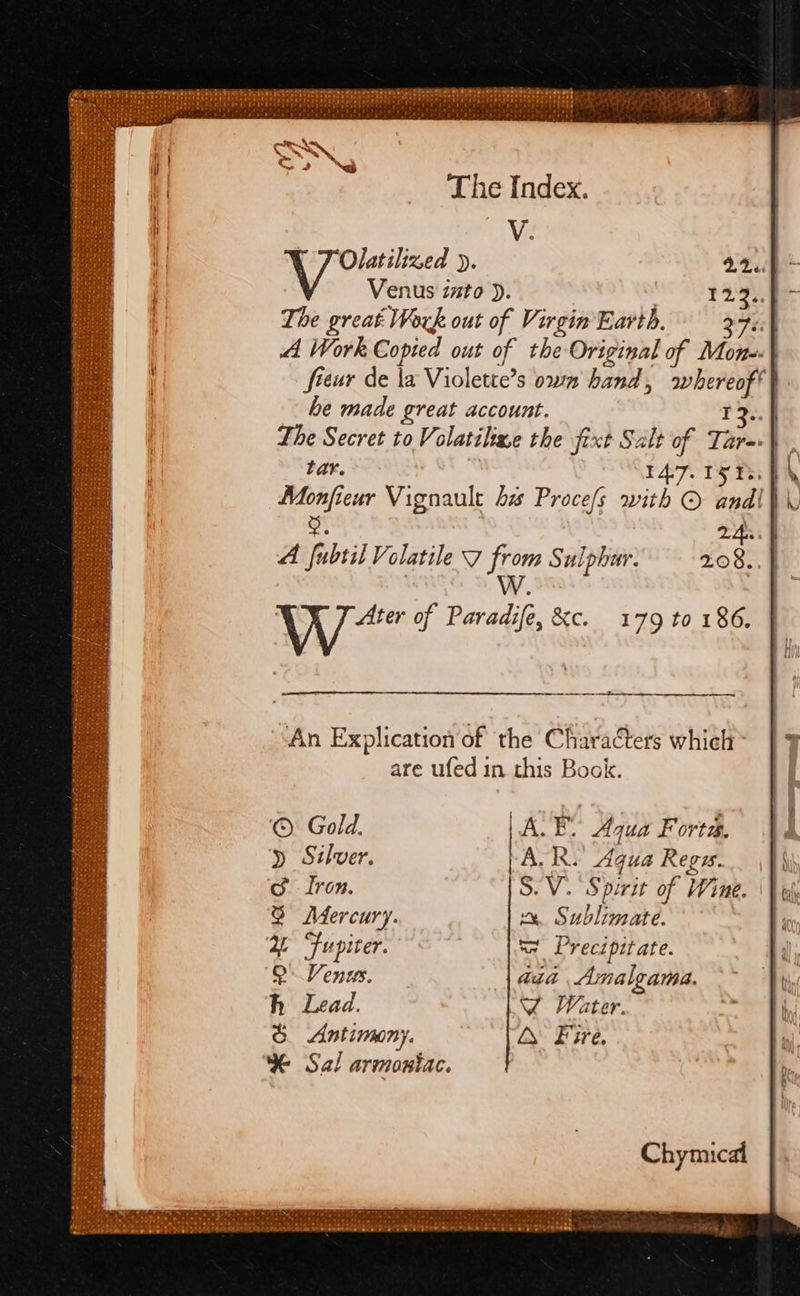 V. Olatilized y. 22. Venus ito ). Be The great Work out of Virgin Earth. 255 dA Work Copied out of the Original of Mon-. fieur de \a Violette’s own hand, whereof*} he made great account. 12. The Secret to Volatilize the fixt Salt of Tar= tar. 147. 152s. § Monfieur Vignault bis Proce/s with © andih\y ®. zhi A [ubtil Volatile vom Sulphur. 208.. | aw of Sag hh @, Oc... 170.10 1868 ee An Explication of the Characters which are ufed in this Book. © Gold. A. EY Aqua Forts. y Silver. ALR. Agua Regus. 3 Iron. S.V. Spirit of Wine. G Mercury. x, Sublimate. ‘ Fupicer. tt Precipitate. h Lead. WY Water. &amp; Antimony. Ls Fire, % Sal armoniac. Chymical 