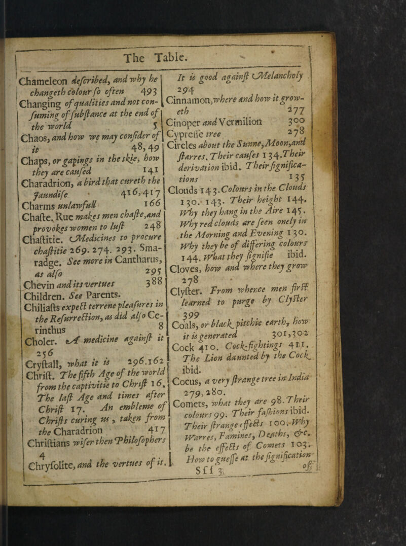 r Chamcleon defcribed, and why he changeth celour fo often 49 3 Changing ofqaalities and note on- fitming offubflance at the end of the world 5 Chaos, and how we may confider of it 49 Chaps, or gapings in theskie, how they are caufed 141 Charadrion, a bird that cttreth the Jaundife • 416,417 Charms unlawfull ^ 1 ^ Chafte. Rue makes men chafte,and provokes women to lufl 24S chaftitie. CMedtcines to procare chafiitie 269. 274. 293* radse See more in Cantharus, asalfa t Chevin and its ver tu es 3 ° 8 Children. See Parents. Chiliafts expeti terrene pleafures in the Refurretiion, as did aljo Ce¬ rinthus ( 8 Choler. tA medicine agatnjt it 256 Cryftall, rehat it ii 196.162 Chrift. Thefifih Age of the world from the captivitie to Chrifi 1 6, The lafl Age and times after Chrift 17. An embletne of Chrifls curing us , tahen from ^Charadrion 4X7 Chriftians wifer then Thilofophers 4 r • I Chryfolite, dwi the ver tues ofit.l It is good againfl L/VIelancholy 294 CinnatnonjTv&^rtf and how itgrow- cth 277 Cinoper and Vermilion 3°° Cypreiie tree 27® Circles about the Sunne^2\doonyand flarres. Their caufes I 34 »Their derivdtion ibid. Their fignifica* tions . * 135 Clouds 143- Colorer s in the C louds 130. 143. Their height 144. pyfjj they hang in the Air e 145» Why red clouds are feen onely in . the Morning and Evening 1^0, jvhy they be of differing colours 144. tvhatthey fignifie ibid. Cloves, how and where they grow 2 78 Civfter. From whence men firti learned to purge by C lytier 399 Coals, or blacffpitchie earthT how it is generated 3 01,3 01 Cock 410. Cockzfightings 4ti. The Lion daunted by the Cock^ ibid. . .. Cocus, a very flrange tree m India 279,280. Comets, what they' are 98ffftf colours 99. Their fajhions lbld. Their flrange effetis 1 o o AFhy JVarres, Tamine s, T) e/uhsj &c. be the effetis of Comets T 03. How to gueffe at the figmficatsor, c f (fi