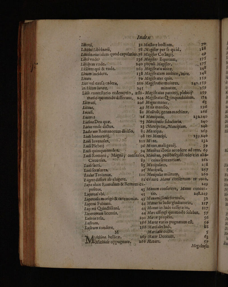Senate ast: aki cote ee ludex Lsberti, | ' 31 Madarehotiam., 7 Libitini Libitinavis, 78 Magiler per fe quid. 188 Libitinarius idem quod.capulativs.78 Adagifter Co!legiy. 49 Libii'vnde? 136 Masifier Equicumy 4375 Libzipess vides 240 populi Magifler, ERTS. Lithores qui &amp; ynde, 160 Magiflrate abire: 148 Linum incidere, 138 Magifiratum ambite, inite, 148 Litave., ' 7e Magifiratus quis, *% '% 152 Lite'vel eaufa cadere, 210 Magiftratus maiores, 140,159 in Litem iurare. | el sag. O88 minotes, 1159 Litis conteftatio redemptio, afti- Magifivatus patritij, plebeiy? 159 matio'quomododifferunt, 244 MaziftratusQuingueduanus, 174 6 Literati. 206 Magna mater, . ; 3 Litius, ! 49 Mala manfio; $2 196: Eoculi, ~~ $4 Malleolé, genusmachine; 2166 Euceres: ' 746 Mantcipatio, 232.240 Lutina Dea que. “93 Maucipatio fiduciaria; 240 Lueusvnde di€us, 23 Mancipatus,Mancipiuw, °- - 240 Ludoram Romanorumdivifio, 83 Mavcipes. biWOt 269 Ludi honorarij, ‘ 98 res Mancipi. 17 239.240 Ludi luvenales,) + « 111 'Afane, J 132 LuidiPlebeij + 96 Manes,mali gent. . 39 94 Manibus Motis accedere ad rem. 69 Ludi quinquerinales, . Ludi Romani, Magni}: con{uales, aanibus, pedibufq;dilcederein alia Ludi facri. 83 Manipulares. Ras Ladi feculares: 95° Manipuli, “ 257 Ludas Troianus. 110 Manipulus militum, “&gt; 260 Lugere diftert ab elugete: 82exiure Adame’ Confertum® te! yoro, Lupa aluic Romulum &amp; Remum ex-' ‘ 249 pofitos, : | 43 Manu conferere, D4anus concer- Lapercal vbi.-- , ADP UO 248.249 Lupercalinmorigd &amp;ceremoniz. 43° Mauumiffioni formula, 32 * Luperes Fabiani. ri, Smee Manusia ludo‘gladiatorio, 117 Lupcrci Quin@iliani, 44 Manus in Iudo teflerario, 117 Lupercorum licentia. ° 44 Mars effingi quomodo folebat,. 57 Luforiatela, 100 Marte proprio, 56 Luflrum. : ‘166 Marte vatio pugnatum eff, 56 *Lufiram condere, “966M artéalesludi. : 88 s, : “partials collis. «°° . 5 : “Aching, bellicee. = 369 Mater Deorum, | 63 Machiais oppugnare, | 266 Mavors. Mi
