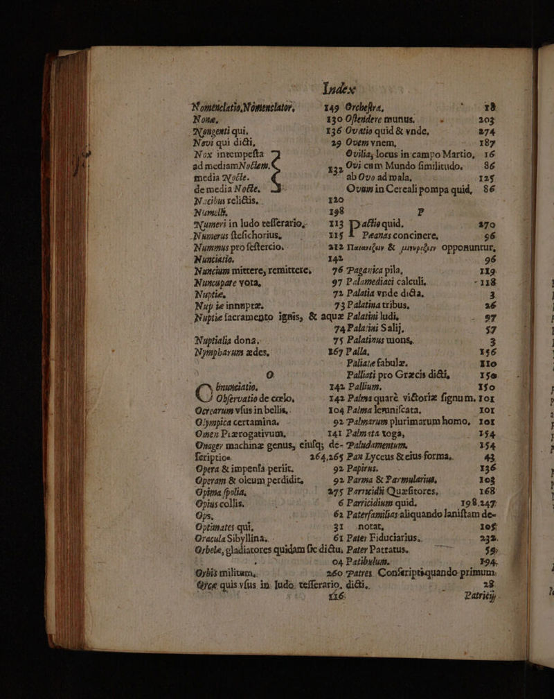 Nomenclatio,.Nomenclator, 149 Orchefra, Ee None. 130 Offendere munus. . 203 _ Nongenti qui. %36 Ovatio quid &amp; ynde, 274 Novi qui didti, 29 Ovem vnem, 187 Nox intempefta Ovilizstocus inccampo Martio, 16 ad mediamNoCiem. £32 Ov; cam Mundo fimilitudo, 86 media Nocte. “ abOvoadmala, «- 128 de media NoGe. Ovem in Cereali pompa quid, 86 WN zcibus vetiGis. 120 Numelb, | 198 P numeri in ludo vefleratio, =—-£13 P atte quid. | 270 Nwmerus ftefichorius, 11g 4 Peanasconcinere, 06 Nursmus pro feftercio. - OE TeseveZo &amp; purvpecesy OPpOMuntur, Nunciatio, 142 96 ~ ‘Nancium mitcere,remittere, 76 Pagavica pila, ! 119 Nuncupate yota, 97 Palamediaci calculi. “138 Nuptie. 72 Palatia vnde dida, 3 Nup ie innupre. 73 Palatina tribus, 26 Nuptiefacramepto ignis, &amp; aque Palatini ludi,. - 97 74 Palasiai Salij, 57 Nuptialia dona. 75 Palatinus wons,. — 3 Nyrapbarum xedes, 267 Palla, 16 | Paliate fabulz. IIo , bnuneciatio. 142 Pallinm. Ifo ! Obfervatio de crelo. 142 Palma quare. viGoriz fignum, rox Ocrearum ¥{us in bellis, . 104 Palma leranifcata, LOK Glympica certamina. 92 Palwarum plurimarumhomo, ror Omen Pirzrogativum. 141 Palmita toga, | _ 354 Onager machine genus, eiulq; de- Paladamentum, 154 {criptioe. 264,265 Paw Lyceus &amp;elus forma,. 43 Opera &amp; impenfa periit. 92 Papirus, 136. Operam: &amp; oleum perdidit. 92 Parma &amp; Parmularius, 108 Opima fpolta, 275 Parreidn Quefitores, 168: Gpias collis. 6 Parricidinm quid. = —-_-19 8.247; Ops. 62 Paterfamilias-aliquando laniftam de- Optimates qui, 31 _notat, 10$; Oracula Sibyllina.. 61 Pater Fiduciarius,. 232. Grbele, sladiacores quidam fre diCtu, Pater Patratus. pas 59) 1S hae 04 Patibylum. 194. Orbis milicam,. 260 Patres. Conieriptsquande primum: 23: £16: | Ratriey U y ee en 7 et Re ee SS f