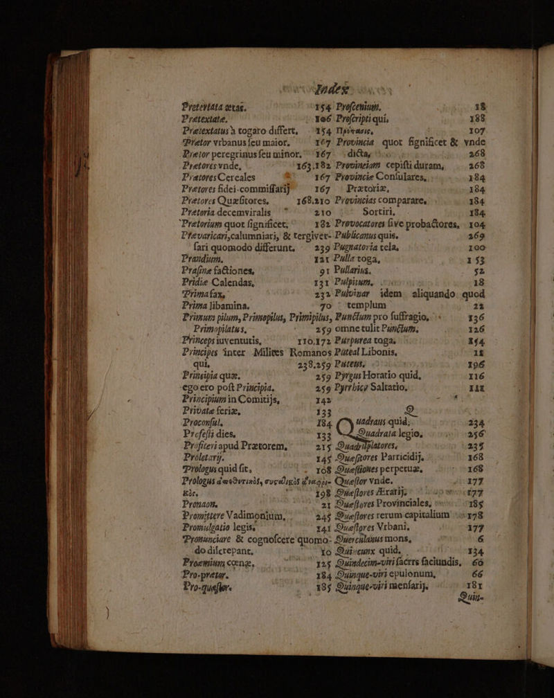 yadex Protevidta wrac. 154 Profceninws. 1$ Pretextate. 106 Profcripti qui. 188 Pretextatus a togaro differt. 154 Tip’masic, 107 ‘Pretor vrbanus feu maior. 167 Provincia quot fignificet &amp; ynde PRretor peregrinus feu minor,” 167~ dictay \*&gt; 268 Pretores vide, 163.182 Provingiam cepifti duram, 268 PratoresCereales 167 Provincie Contulares, 184 Pretores fidei-commiffatij 167 Prxtoriz, 184. Pretorves Que fitores, 168.210 Provintias comparares 184 Pretoria-decemviralis * 210 Sortiri. 184. Pretorium quot fignificet, 132 Prevocatores five probaiores, . 104 Prevaricari,calumniari, &amp; tergiver- Pablicanus quis. 269 fari quomodo differunt. 239 Puguatovia tela. 100 Prandium. r21 Palla toga, 1 53 Praline fationes, gt Pullavins. $2 Pridie-Calendas, 131 Pulpium. © 18 Primafax, 232 Pulvivay idem aliquando. quod Prima jabamina. qo — templum 2% Primsums pilum, Privsopilus, Primipilas, Punctum pro fuffragio, 136 Primopilatss, 259 omne tulit Pundium. 126 Pyinceps iuventutis, 110,172 Purpurea taga. R94. Principes inter Milives: Romanos Pateal Libonis, If qui, 238,259 Patews. 196 Principia que. 259 Pyrgus Horatio quid, 116 -ego ero pott Principia. 259 Pyrrbicg Saltatio, Tik Principium in Comitijs, 142 . Private feriz, 133 Aye Qe Proconfitl. 184 uadraus quid; 234 / Prefefts dies, weet ek legio, 256 Prafiteri apud Prztorem, ° 215 Onadriaplatores. 233 Proletary. 145 Oueftores Parricidij. 168 Prologus quid fic, 1608 Duefliones perperuz. 168 Prologus seaoderinss, cusetlexcs Prego Queftor vade. — 177 Kos. 198. Queflores Aixatiy. o7F Prouaote 21 Quefloves Provinciales, »« 185 Promitteve Vadimonjum, 245 Gueftores rerum capitalium srs Promulgatio legiss ‘41 Queflores Vebani. 177 Pronunciare &amp; cognofcere quomo: Muerculanus mons, 6 do dilcrepant, Yo Daiveunx quid. | 134 Proeminm cone, 425 Quindecim-vitifacrrs faciundis, 66 18x 135 Duingue-viti menfariy, Pro-queflare