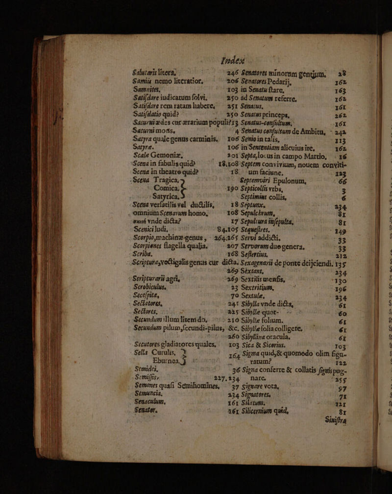 Tndex Salucaris licera, 246 Senatores minorom gentim, 28 Sami nemo liceratior. 206 Senaiores Pedarij, 16% Samnites, ‘103 10 Sewatu fare, 163 Sati{dare iudicacum folvi, 250 ad Senatum referre, 16% Sati(dave rem ratambhabere. 251 Senaius, 16 Satifelatio quid? 250 Senatws princeps, . 262 Saiurwiedes cur erarium populi?s3 Senatus-confisltum, 16K Saturni mons. ‘& Senatus confuitum de Ambitu, - 242 Satyra quale genus carminis., 106 Sexsoin talis, 113 Sarre. 106 in Sententiam alicuius ire, 162 Scale Gemoniz, _ 201 Septa,locusin campo Martio, - 16 ‘Scena in fabulis quid? 28,108 Septem convivium, nouem conyiti- Scena in theatre quid? 18. -um faciune, 122 Scena Tragica, “- Septemviri Epulonum, 66 Comica,¢ 190 Septicollis verbs, 3 Satyrica, - Septimins collis, 6 : Scena verfacilis vel dudtilis, 18 Septunx. 234 _ Omnium Scesarum homo, 108 Sepalcbrum, Sx wxurh vnde dita? 17 Sepultura tafepulta, St Scenici ludi, 84.105 Seqnefires. ‘$49 . Scorpio,machine genus , - 264:265 Servi addiGi. 33 Scorpienes flagella quale, “207 Servoram due genera, 33 - Scriba. ‘168 Seffertiu. 212 : Seneenecgay genus cur dicta. Sexagenarié-de ponte deijciendi. 135 269 Séxians, 234 « Sevipturarii agri, “269 Sextilis menfis, 130 : Scrobiculus. 23 Sextritinm, i 196 Secelpita, 79 Sextule, 234 : Sectatoras, 24° Sibylla vnde dia, 6I . Sectores, ‘225 Siplle quot- +. © 60 , Secundum lium litem do, 230 Sibylie folium. 65 ~ Secundum pilum,{ecundi-pilus, &c, Sibyllefoliacolligere. 6x 260 Sibyllina oracula, - Secutores sia a quales, Sella Curulis, 103 Sica & Sicorius. 103 164 Sigma quid,&-quomedo olitn fiou. hare _ >} ratum? 122 Seemiedes, - 36 Signa conferre & collatis Lig pug. - Semiffis, 227,234 hare. 255 Semones quali Semihomines, 37 Siguarevota, 97 Semuncia, 234 Signatores. - 7% - Senaciuluws, 161 Silatum. 125 , Senator. 16x Silicernium qua, cA CH CH CH Ce ._tlti. c-