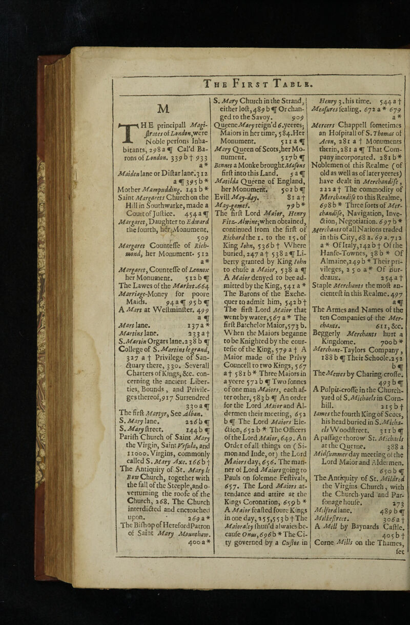 M HE principall firates of Z.tf ^o«,were Noble perfons Inha¬ bitants, 25*8 a ^ Card Ba¬ rons of 33pb-l- 5>33 a* Maiden lane or Diftar Iane^31 ^ af 3^5b* lAoxhex Mampttdding, 142 b * Saint Margarets Church on the Hill in Southwarke,madc a Courtof Judicc. 454a<^f Margarety Daughter to Edward the fourth, h^ry^Monutnent, / 509 Margaret CountefTe of Rich- Mondy her Monument. 512 a* Margarety CountefTe of Lennox her Monument. 5i2b«[f The Lawes of the Market,66/\. MarrUge-MowQy for poore Maids. A Mart at Wellminfter. 4^9 air Mart hnc, 137a* Martins lane. 2333! SMartin Orgars Iane.2 3 8 b ^ College of S. Martins legrandy 327 a t Privilege of San- £fuary there, 330. Seyerall Charters of Kings, See. con¬ cerning the ancient Liber- tieSj Bounds, and Privile¬ ges thereof,^ 17 Surrendred 33oa^ The firft Martyry See Alban, S. Mary lane, 226b ^ S. Mary ftrect. 144 b ^ ParilTi Church of Saint Mary the Virgin, Saint rr^uUy and 11000. Virgins, commonly called S, Mary -Axe, i b f The Antiquity of St. Maryk E ew Church, together with the fall of the Sceeple,and o- verturning the roofe of the Church, 26Z. The Church interdiacd and encroached upon. • 2^pa* TheBifhopofHercfordPacron of Saint Mary Mjountbaw, 400 a* S. Mary Church in the Strand,! cither loft, 487 b ^ Or chan¬ ged to the Savoy. 90^ Q^ecne.<?//iry reign’d (?.ycercs« Maiors in her time, 5 84.Her Monument. 511 * H Mary Queen of Scots,her Mo¬ nument. 5i7h^ Bennet a Monke hrougbzMafons firft into this Land. 5a<|[ Matilda Queenc of England, her Monumcrif. 5 o i b ^ 'EviWMay-day, 81 at May-game f, ^ yp b * The firft Lord Makr, Henry Fitz-Jlwine-yV/hcn obtained, continued from the firft of Richard the i. to the 15. of King Jehny 5 3 ^ b t Where buried,247at 538a^Li¬ berty granted by King lohn to chufe a Maiory 538 a A Maior denyed to bee ad¬ mitted by the King, 541a* The Barons of the Exche¬ quer tp admit him, 542 bt The firft Lord Maior that wentby water,5^7a* The firft Batchelor Maior,573 b. When the Maiors beganne to be Knighted by the cour- teficoftheKing, 57P a t A Maior made of the Privy Councell to two Kings, 5 6y at 581b* Three Maiors in a yeere 5 7 2 b aif Two fonnes of one maneach af¬ ter other, 583 b ^ An order for the Lord Maior Al¬ dermen their meeting, <^52 b ^ The Lord Maiors Eic- <ftion3^52b* The Officers of the Lord Maiory ^47. An Order ofall things on ( Si¬ mon and Iiide, or) the Lord Maiors day, ^5 The man¬ ner of Lord Majors go’wg to Pauls on folemne Feftivals, 6$7, The Lord Majors at¬ tendance and'attire at the Kings Coronation, (^5pb* A Major feafted foure Kings in one day, 2 5 5,5 5 3 b t The Maioralty fhiin’d alwaies bc- caufe Onui, i?p^b*The Ci¬ ty governed by a Cujies in 3,his time. 544 at Meafures kaVwg, 672 a* 671) a* Mercers Chappell fomeiimes an Hofpitall of S. Thomas of Acony 281 a j Monuments thcrin,28i a ^ That Com¬ pany incorporated. 281b* Noblemen of this Realme ( of old as well as of later yeeres) have dealt in Merchandife, 222at The commodity of Mtrcbandife to this Realme, ^p8b* Three forts of Afer. chandtfe. Navigation, Inve- (ftion, Negotiation, b * ofall Nations traded in this City,tf8 a. 69 3.712 a* Of Italy,142 b t Of the Hanfe-Townes, 38 b * Of A!maine524p b * Their pri¬ vileges, 250a* Of ibur- deaux. 2 54 at Staple Merchants the moft aa- cienteft in this Realme. 477 The Armes and Names of the ten Companies of the Mer¬ chants, 611 y See, Beggerly Merchants hurt a Kingdome. 700 b * Merchant-Taylors Company, 188 b <^jTheirSchoole.2 52 b^ TheMcjpesby Charing-crofte. . . 4^3^11 A Pulpit-crofte in the Church¬ yard of S,Michaels in Corn- hill. 215 bt lames the fourth King of Scois, his head buried in S.Micha¬ els Woodftrect, 311 b ^ A paffage rhorow Sx. Michaels atthcQueine, 388a Mtdfammerday meeting oi the Lord Maior and Aldermen. ^50 b The Ant^uity t)f St. Mildred the Virgins Church, with the Church yard and Par- fonagehoufe, 275 M^lfordlane, ^8pb^ Milkefirctt, ^06a ■\ A Mill by Baynards Caftic, 4o5bt Come Mills on the Thames, fee