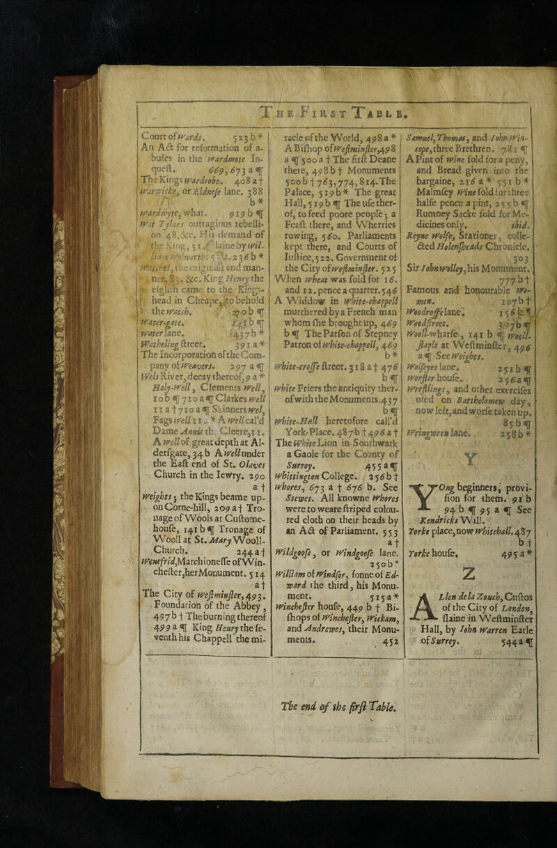 f -■>. •» X H eFiRStTaBL E. Court of f^ards, 523b* An Aft for reformation of ar bufes in the rrardmte In- queft. The Kings wsrdrobe, 408 a f iVArmde^ or Eldnefe lane. 388 'T b * M^afdwytc, what. 9 ip b ^ fvut Tyl.ars otJiragious rebelli¬ on 48,&c. His demand of tl:': 'ving, 5 laineby r#'//. ,‘iv..-j 5^a. 23(5b * t he o; igirji^i and man- ncr, 8 3. &c. King Henry the % eighth came to the Kings- f head in Cheape,^to behold watch, ^ob^ water-gate, i^rb^ff water UviQ, '437^* Wathelitig ft reet* 391a* The Incorporation of the Com- pa ny of weavers, 2 5> 7 a Weis River, decay thereof, pa* Jiely-well^ Clements well^ I o b 71 o a 5[ Clarkes w'c// iiat7ioa^ Skinners wel. Fags Well 11 w A Well cal’d Dame Annis tb Cleere,! i. A well of great depth at Al- derfgate, 34 b A Well under the Eaft end of St. Olaves Church in the lewry, 2po a i weights 5 the Kings beame up¬ on Corne-hill, 2opa-f Tro- nage of Wools at Cuftome- houfe, i4ib<il[ Tronage of Wooll at St. Wooll- Church. 244 a I rTfwfnVjMarchionefle of Win- chefter,herMonument. 514 at The City of wejlmwjleti^^^. Foundation of the Abbey, 497b t The burning thereof 4PP a ^ King Henry the fe- venthhis Chappell the mi¬ racle of the World, 4^8 a * A Bifhop ofweJlmnfier^^pS a 500 a t The firft Deane there, 498bt Monuments 500b t 7^3,774,8i4.The Palace, 5ipb* The great Hall, 51 p b The ufe ther- of, to feed poore people • a Fcaft there, and Wherries rowing, 5^0. Parliaments kept there, and Courts of luftice, 522, Government of the City ofweftminfler. 525 When wheat was fold for 16, and 12, pence a quarter, 54^ A Widdow in ffhite-chappell murthercdbyaFrcnch man whomfhc brought up, 4<?p b ^ TheParfoa of Stepney 'P&tTotioiwhite-chamllj 4^9 b* wbtte-erejfe ftreet. 3i8at47^ b^ white Friers the antiquity ther- of with the Monuments .437 bf wbtte-Hall heretofore call’d York-Place, 487 b rf 4P<^ a t The ff'to Lion in Southwark a Gaole for the County of Surrey, 455*11 Whittington College. 2 5 5 b t whores^ ^73 a | 6y6 b. Sec Stewes. All knowne whores were to weare ftriped colou¬ red doth on their beads by an Aft of Parliament. 553 wildgoofe^ or Windgoofe lane. 250b * William of windfor, fonne of Ed¬ ward rhe third, his Monu¬ ment. 515a* winchejler houfe, 449 b f Bi- Ihops of winchifter^ wiekam, and Andrewes^ their Monu¬ ments. 432 ./ Samuel^ ThmaSy and /»hn wh- three Brethren. 781 If A Pint of wine fold for a peny, and Bread given into the bargaine, 2i^a* 551b* Malmfey wine fold for three halfe pence a pint, 2 5 5 b sff Rumney Sacke fold for Me¬ dicines only, tbid, Reyne Wolfej Stationer, collc- ded Holefipjeads Chronicle. 303 Sir John wolky^ his Monument. 777 bt Famous and honouraole wo¬ men, 107 b t woodroffelas^ol 15 1 Woodfireet, 3 WoollwhiTfc, 141 b «[ wooll- fiafle sLi WcftminftcT, 49^ a^ See Weights, WolfeyesUne, 251b If wofjler houfe, aj^aqf wrejilhgs^ and other cxcrcifes uled on Bartholomew day, now left,and worfe taken up. S5blF wringoren lane. 358b* beginners, provi- fion for them* 91b 94 b If 95 a f Sec Kendricks'Sg^ih, Torke place, now Whitehall, 4S7 b t Yorhe houfe, 495a* A Lien dela Zouchy Cuftos of the City of London^ flainc in Weftminfter Hall, by lohn Warren Earle of Surrey, 544*11 The end of the flrfl Table