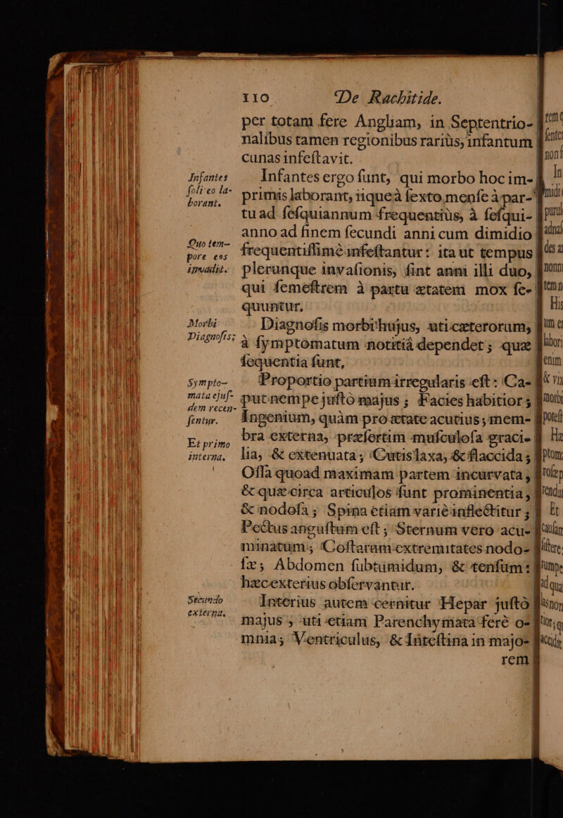 Jnfantes foli eo la- borant. Oto tem- pore eos Ipsadit. Morbi Diagnoftsz $ympto- mata ejuf- dem recen- fentur. Et primo interna, Secindo exiernd. IIO «De Rachitide. per totam fere Angliam, in Septentrio- | nalibus tamen regionibus rariüs, infantum cunas infeftavit. Infantes ergo funt, qui morbo hoc im- | primis laborant, iuqueà fexto menfe à par-'| tu ad fefquiannum requentiüs, à fefqui- | anno ad finem fecundi anni cum dimidio | frequentiflimé infeftantur :: ita ut tempus | plerunque invafionis, fint anni illi duo, | qui femeftrem à partu ztatem. mox fe-| quuntur. | Diagnofis morbrhujus, uticzterorum; | à fymptomatum notitiá dependet ; quz | Íequentia funt, | Proportio partium irregularis «eft: .Ca- putnempe jufto majus ; «Facies habitior; | Ingenium, quàm pro tate acutius ;imem- | bra externa, przfortim mufculofa gracie | lia; &amp; extenuata ; /CutisTaxa; &amp;flaccida ; | Ofla quoad maximam partem incurvata ,. écquxeirca. articulos funt prominentia , fl &amp; nodofa; Spina ctiam varieanfle&amp;titur ; Ji Pectus anguftum eft ; Sternum vero acu- | minatum;; Coftaram extremitates nodo- | t Ix; Abdomen fübtümidum, &amp; tenfüm:ff hzcexterius obfervantar. |