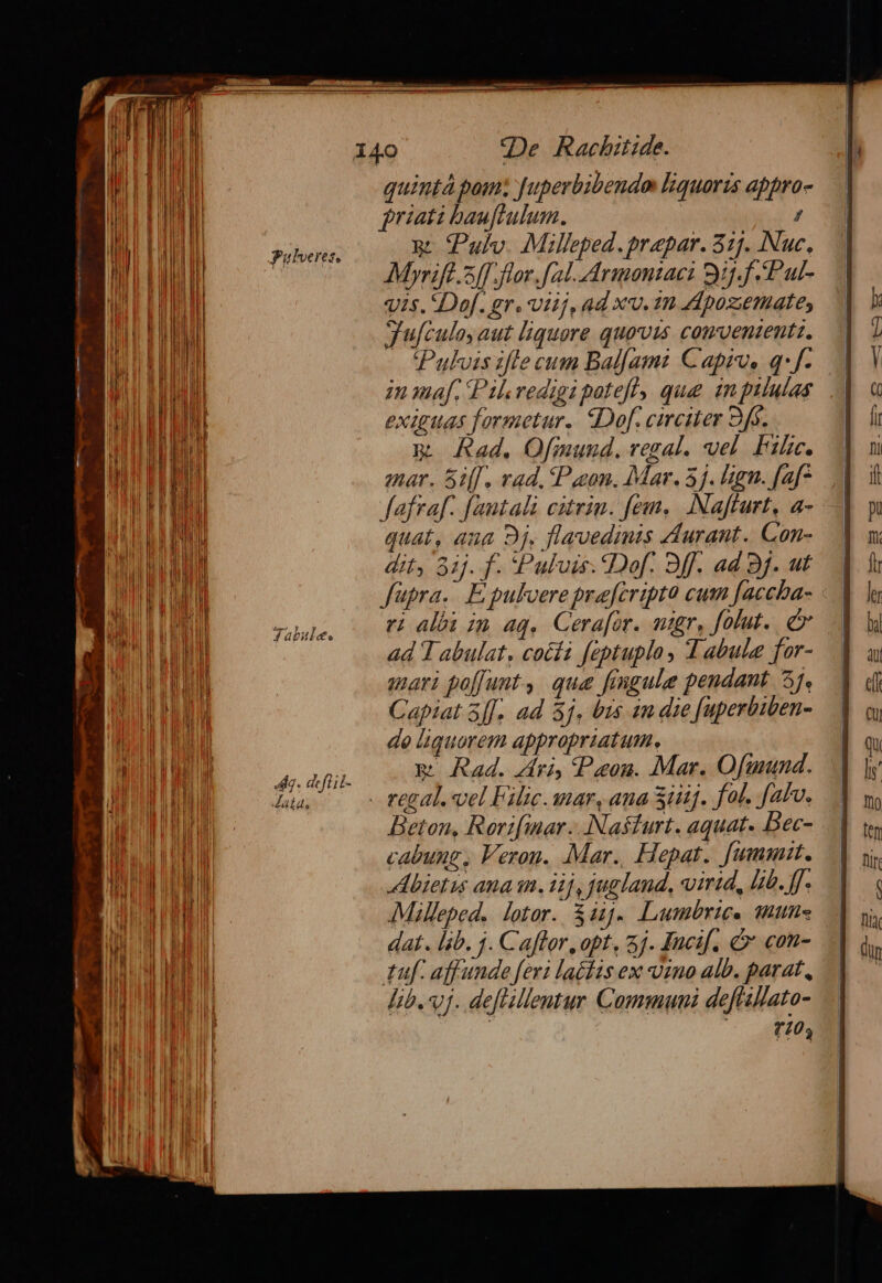 | | Jl j l | | T | ] i f mo | QUE il I ' IT nl j | | li | Pulveres, M j n | 'h l li Ma M I IE MI H t n i MIN b HELL I UA ERO V. MAT | ! TTE l lli l WI | l ' L| ' | E A I EDU. b EITIU EAE EIL Y tm EE M NT j UE E PUE RRT E 1 i | t EC S E | I l| Für V | Wi A EH DE RM E 1 M In 4 I mu Ll ! | 1 ] | |] I ' B | j b i 1 Nh !l ALT d | |! brut i l | PAUAI TUO HU TUNI LB ! MI il Ii n m MB AERE i MI I8 M E I : MI T ORI dM I bu E RD E | l MA il dy SAMEDI Jabule. nv INI Ti | lj | ad dd 1 nm IUE TE Ld Ul n PP i ( Il b [ 11]  Mut! Á , 7, ; | n dg. dcftil- Mi OUT Jatds l u NA E Il HIE L| li] n | li n I UP | | b BERI. LU H ! | | | dM ! I I (4 TE LP TO ! JM i | M EP E OESRUEE (1| A Eq | || | I l | | ] hi | | B I (De Rachitide. quintà pom: Juperbibendo liquoris appro- friati bauflulum. / n. Pulv. Milleped. prapar. 315. Nuc. Mpyrift. 5f. flor.[al. Armonzaei 3if.f Pul- i5. Dof. gr. viij, ad xv. 1n Apoziemates quículo, aut liquore quovis comvententz. Pulvis iffe cum Bal[ami Caprv,. q-f. imn maf. Pil redigi potefl, qug inpuilulas exiguas formetur. «Dof. circiter 9f. m. Rad. Ofimund. regal. vel. Filic. mar. 5i[f. rad, Pason. Mar. 5j. Ign. [af* fafraf. [autali citrim. fem. .Naffurt, a- quat, aua 9j, flavedimis Aurant. Gon- dit, 31j. f. Pulvis. IDof. 9ff. ad 9f. ut fupra... E puloereprafecripto cum [accba- ri albi im aq. Cera[or. mgr, folut.. ad T abulat, coéíi faptupla, T. abula for- mari poffunt, qua fingula pendant 3j. Capiat 3|]. ad 8j, bis en die [uperbiben- de liquorem appropriatum, m Rad. Ari, Paon. Mar. Ofmund. Beton, Ror:fmar...Nasfurt. aquat. Dec- cabung, Veron. Mar. Hepat. [ummit. Abietus ana in. iij, jugland, virid, lb. ff- Milleped. lotor. Sij. Lumbries mune dat. lib. j. Caflor, opt, 5j. Iuctf. &amp; con- tuf. affunde feri la£iis ex ino alb. parat, lib. vj. deflillentur Communi deflallato- 7703