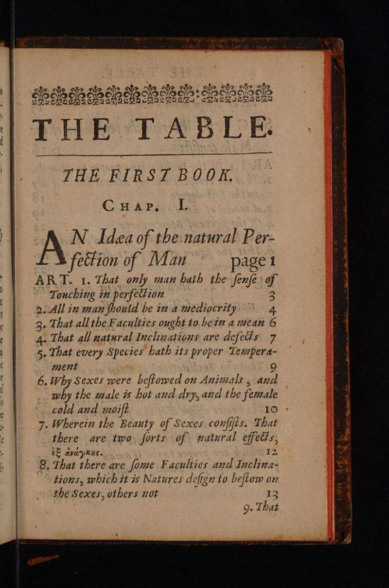   THE FIRST BOOK. CHap,:.ik N Idea of the.natural Per- a fection of Man - age I ART. 1. That only man bath the fenfe. of *~ Touching in perfetion | 2.-All in man should be in a mediocrity 4 3. That all the Faculties ought to bein a mean 6 4. That all natural Inchnatious are defets 7 5. That every Species hath its proper Tempera- . ment Lean th egig ht 9 6. Why Sexes were beftowed on Animals , and why the male is hot and dry, and the female cold and moift : 7 10 . Wherein the Beauty of Sexes coufifis. That there are two, forts of watural effects, e&amp; avaykus. s2 8. That there are fome Faculties and Inclina- the Sexes, others not 12 rat | ) 9. That Pps 4 ~Figtree D5 Bn RN et le 2¢ F tx ** . > a » SR NN ee age a wag ree mis: 