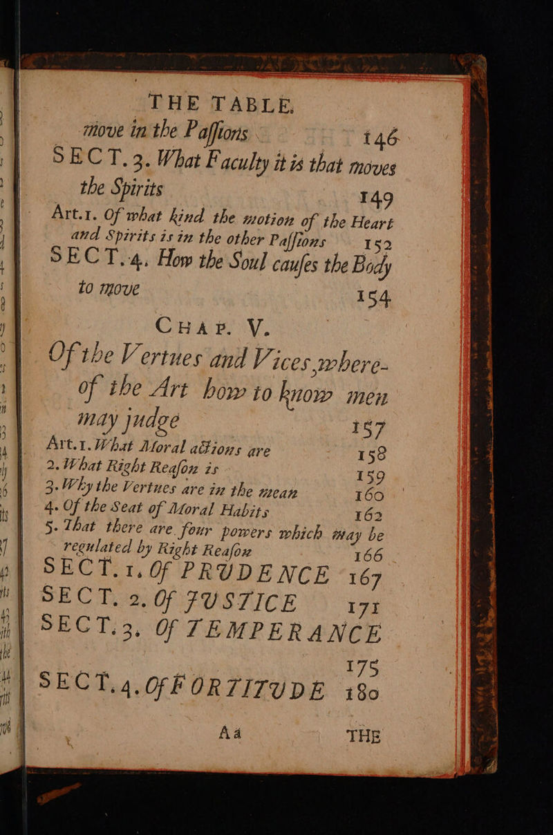  THE TABLE, move in the P affiors Ha 146 SECT. 3. What F aculty it is that moves the Spirits .Asm49 Art.1. Of what kind the motion of the Heart and Spirits isin the other Paffions 152 SECT. 4, How the Soul caufes the Body to move 154 CHA BAY. Of the Vertues and V, ices where- of ibe Art how to know men may j udge Fe7 Art... What Moral ations are 158 2. What Right Reafon is 159 3.Why the Vertues are in the U2eAn 160 4. Of the Seat of Moral Habits 162 5. That there are four powers mbhich may be regulated by Right Reafor ? 166 | SECT. 1.0f PRUDENCE 167 SECT.3. of TEMPERANCE +o. £1 | yy (fs oe * ST Es ~ — = - 4 2 ~ x < a - Fi : > : Bay Sb en la RRS i ttre ht SS Ts aati sos ve sd P z a ee —= NS eee en ee Oe Loew te 