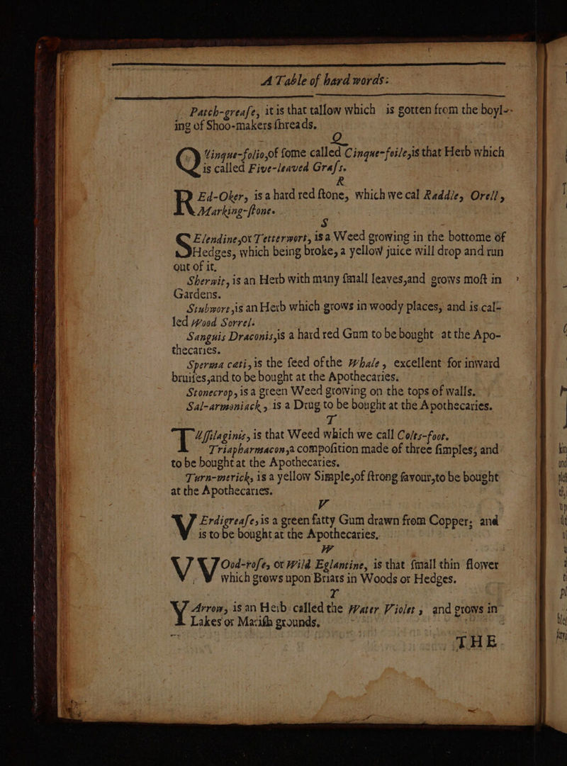 Patch-greafe, itis that tallow which is gotten from the boyl-- ing of Shoo-makers fhreads. | fw) Lingue-foliv of fome called Cingne-foile,is that Herb which is called Five-/eaved Grafs. ; R ) Ed-Oker, isahatdredftone, whichwecal Raddie, Orell, Marking-ftone. Elendine,or Tetterwort, isa Weed growing in the bottome of Hedges, which being broke, a yellow juice will drop and run out of it, Sherwit, is an Herb with many fmall leaves,and grows moft in Gardens. ee Stubmort,is an Herb which grows in woody places, and is cal- led ood Sorrel. Sanguis Draconis,is a hard red Gum to be bought at the Apo- thecaries. Sperua cati ys the feed ofthe Whale, excellent for inward bruifes,and to be bought at the Apothecaries. Stonecrop, isa green Weed growing on the tops of walls. Sal-armeniack 5 1s 2 Drug to be bought at the Apothecaries. A ffilaginis, is that Weed which we call Co/es-foot. Triapharmacos,a compofition made of three fimples; and to be bought at the Apothecaries. Turn-merick, is a yellow Simple,of ftrong fayour,to be bought at the Apothecaries. V Vive? eis a green fatty Gum drawn from Copper, and is to be bought at the Apothecaries,. WF ; V Ood-rofe, or Wild Eglantine, is that {mall thin flower . W which grews upon Briars in Woods or Hedges. ‘ Lakes ot Marith grounds.