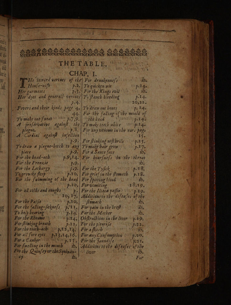 ~~: TH ET ABLE CHAP. I. He inward vertues of the| For drankenne[s ee. Houf{e-wife | Pre] To gsicken wit Spe 4e Fler garments 233+! For the Kings evil 1D. Her “dyet and generall- verses Te ftanch bleeding p-14. 4, 20)222 Fevers and their kinds p pee 42| 70 dram ont bones ps tA. . 44.| For the fal Ling: of the would of To oiyhe one | wedt ® D759. | the bead at p14. A prefervative ageing ibe ‘To make teeth white pelige lague. Sp. 8. For any vénoute in'the ear. page A Cordial againft ing cn 1s 15 For flinking noftbrils p15. To draw a plagae-botch. to Clr make bair grow. pls ‘place D9. For a Sauce face 1b5 For the bead-ach p- 9514. For boar{ne/' in “the throat For the Frenzi¢ 1 Oe Pade ib, For the Lethargy +9. | For the Tyfick p18, Toprovoke fleep pt, | For grief inthe fomach. p.18. Bor the fuimming of the bead Por [pitting blood ib, -10,| For-etmiting ‘18529, Bhi al colds and conghs p»| Forthe Lliaca paffie p-19. “)' 10; 17.| Additionsto the difeases of the or phe Paifie °° “ pXO,| - fhomach ib, For the falling-fickne{s. peit, For pain in the br off ib. To help hearing °° 9.14! | For the Adother ib, Por the Rhenme”® °° p:1.43| Obfrnbions in the liver’ 9.49, F or fivking breath p-12,| For the pleurifie P22, For the rooth-ach: \ p12 ,1h)| Fér a fitch © ete 108 For all fore eyes Ds 11314,16. | Fer any Confumption . p.20. Fora Canker woah ig 133.1 For the faundife POC P ST. Por {welling in the mouth f 1D, Addirions to the ey rales of the liver ib. For dé —s ——- i