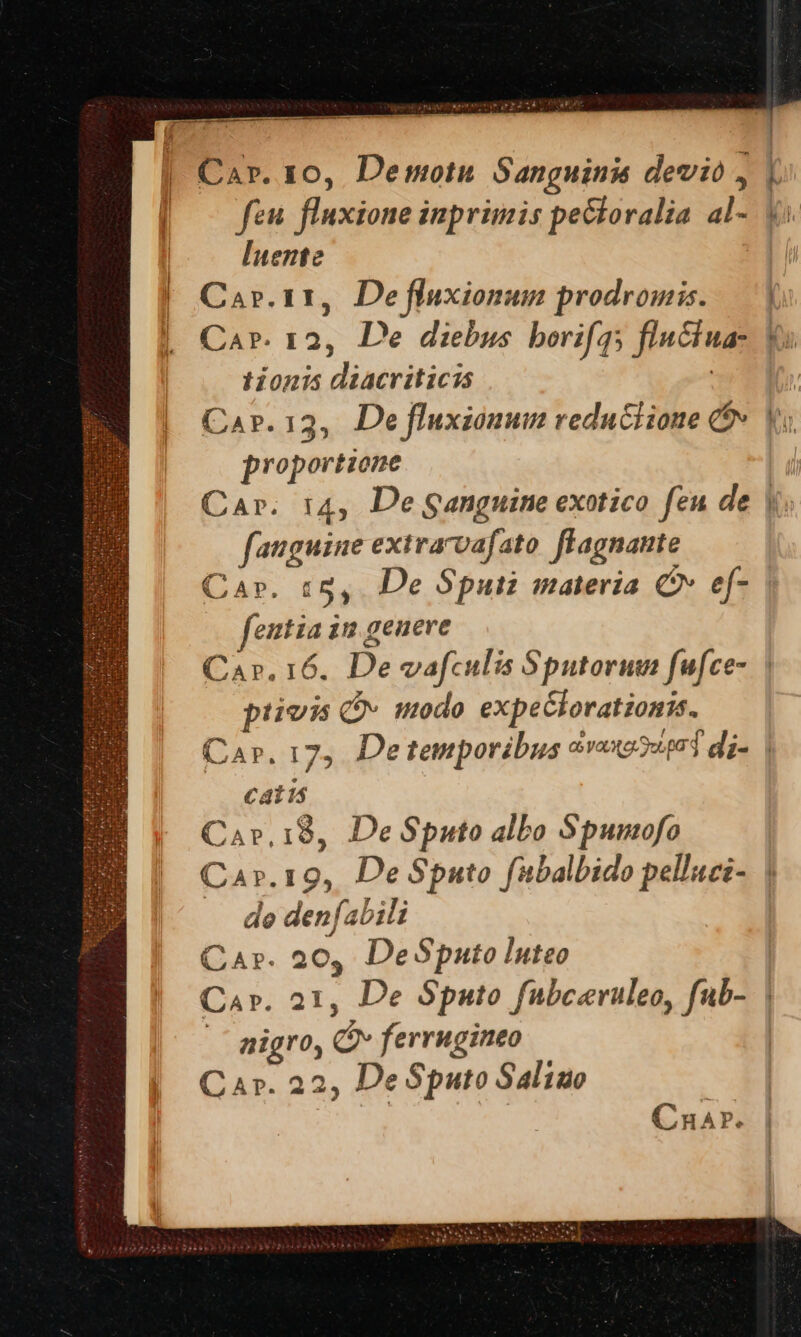 D. ] | Car. 10, Demotu Sanguinis devio , | | — feu fluxione inprimis pecloralia al- [uente | Car.11, Defluxionum prodromis. — | | Car. r2, De diebus borif3, fluéiuas Yu. tionis diacriticis | Car.13,. De fluxionum reduciione c9» proportione Car. 14, De ganguine exotico feu de fauguine extrarvafato flagnante Car. t5, De Sputi materia Q ef- entia 1m geueve Car. 16. De vafculis Sputoruvi fufce- | ptivis C modo expeéloratiomnis. Car. 17, De temporibus &amp;voxe3sp di- | catis Cav,18, De Sputo albo Spumofo Car.19, De Sputo fubalbido pelluci- . de denfabili CQAr. 20, De Sputo Iuteo Car. 21, De Sputo fubcevuleo, fub- | J^ igro, Qv ferrugineo Car. 22, DeSputo Saliuo piio- CnA P.