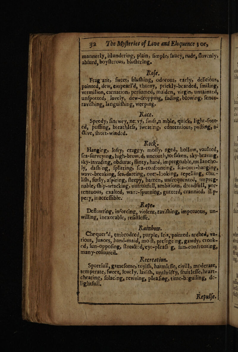 —_—. EEK AE ek eee 32 The Myfteries of Love and Eloquence 3 ory —— mannerly, blundering, plain, fimple, fatcy, rude, flovenly, abfurd, boyftcrous, blufterIng. Rofe. itt Frag-arit,. fweer, bluthing, odorous, early, delicious, | painted, dew, empearl'd, thorny, prickly-bcarded, {miling, vermilion, carnation, perfumed, maiden, virgin, untainted, unfpotted, lovely, dew-dropping, fading, blowing, fence~ are ravishing, languifhing, weeping. . ee Race. ae po we ' Speedy, fincwey,.ne: vy, fwift,n mble, quicks light-foor- | | fs ee ed, puffing, breathlefs, wearing, contentious, polting, a- | ae Cive, fhort- winded. ay: eit, _ Rock. | Ma Hangirg, lofty, cragpy, moffy, aged, kollow, vaulred, 1 1 CMe fea-furveying, high-browcd, uncouth, torfaken, sky- braving, ig Wa sky-invading, obdurar, flinty, hard, impregnabte,mclancho- | We ly, dathing, fplitcing, fca-coafronting, {ca-over-hanging, i) \ ee wave-breaking, feardareing, over-lzoking, repelling, chu: - | mie lith, furly, afpiring, fteepy, barren, unfrequented, 1mprcg- ito ! \ | nablesfhip-wracking, uufroitfull, ambitious, dreadfull, por- {th Hi 3 tentuous, exalted, wars-fpurning, gutcerd, crannicds flipe} 9 lt | i | pery, inacceffible. fal fho} | | ni | Rapee | | aN ea Deflowring, in‘orcing, violent, ravifhing, impetuous, un={ fir Ay | | willing, inexorable, refiltlefic, | Ae  Rainbow. wis i eu) | _Chequer’d, embrodred, purple, Irisypainred, arched va- 4. 9 vie a I) a nous, Junoes, hand-maid, mo:ft, prefege'ng, gawdy&gt; crook- dec , etl ni ed, fun-Oppofing, flreak-dyeye-pleafi: g, fin-confronting, in, Be many-colourcd. ra if ma Recreation. ig, Wty _ . Sporefull, gamefome, toyith, harmlcfie, civill, moderate, | ! WaT temperate, fweet, Jovely, lavith, unthrifty, fruicleffe, heart- ie i a bm chearing, folacing, reviving, pleafing, time-b:guiling, de- he A lightfull, : les Pea Ty Ha he | het . + {i i 4 5) alien Repalfe. \