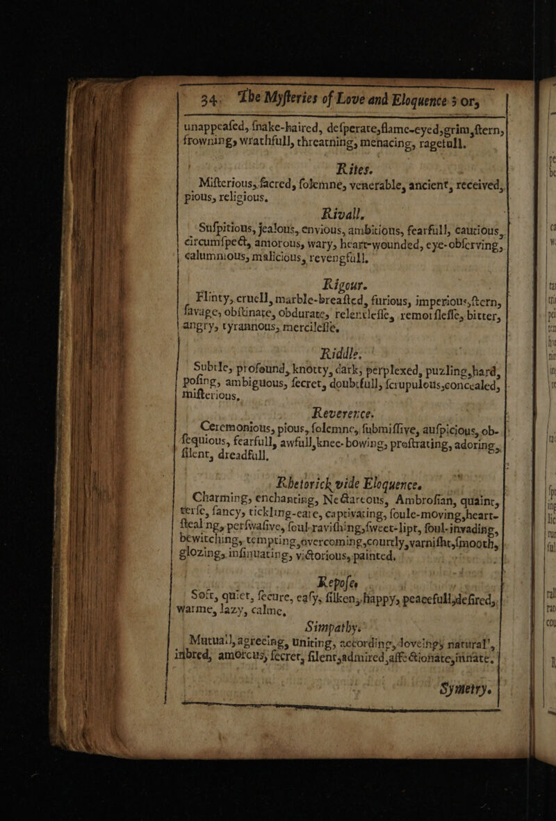 unappeafed, {nake-haired, de{perate,flame-eyed, grim, ftern, frowning, wrathfull, threatning, menacing, ragetull. Rites. Miftcrious, facred, folemne, venerable, ancient, received, pious, religious, Rival. Sufpitious, jealous,.envious, ambitions, fearfull, cauzious, | circum{pedt, amorous, wary, heart-wounded, eye-obferving, | calumnious, malicious, revengfull, | | Rigour. Flinty, crucll, marble-breafted, furious, Impenous, fern, favage, obitinate, obdurate, relentlefle, remorfleffe, bitter, angry, tyrannous, mercilefte, Riddle, | Subtle, profeund, knotty, dark; perplexed, puzling hard, poling, ambiguous, fecret, doubrfull, {crupulous,concealed, mifterions, } Reverence. Ceremonious, pious, folemne,, fubmifliye, auf picjous, ob- fequious, fearfull, awfull,knec- bowing, proftrating, adoring, filent, dreadfull, Khetorick vide Eloquence. | Charming, enchanting, Ne@arcous, Ambrofian, quaint, ter{e, fancy, tickling-eare, captivating, foule-moving,heart- {teal 'ng, perfwafive, {oul-ravithi ng,{weet-lipt, foul-invading, | bewitching, tempting ,evercoming,courtly,varnifht,{mooth, glozing, infiquating, victorious,-painted, i Repofes Soft, quiet, fecure, eafy, filken,, happy, peacefullsde fired, warine, lazy, calme, Simpathy. __ Mutua, agrecing, uniting, according,-loveings natural’, inbred, amorcus, fecrer, filentjadmired ,affe Rionate, inate, | Symmetry.