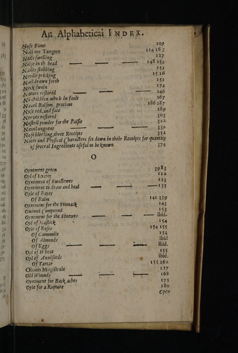 Nofe Fume Noli me Tangere Nails (welling Noijeinth. bead — Nailes ftubbing needle pricking Nail drawn forth neck (woln 9 children, who in fault Navel Balfom. precious Noje red,and face Nerves reftored ‘Noftril powder for the Palfe Navel unguent No(e bleeding,three Receipts Oyntment grecn Oylof Exeter Oyntment of Swallowes Oyntment to draw and heat Oyle of Bayes of Balm oyntment for the Stomack Oximel (ompound Oyntment for the Sinewes Oyl of Maftick ~ Oyle of Rojes Of Camomile Of Almonds of Eggs —_—— -Oyl of Wheat Oylof Annifeeds Of Tartar Oleum Mugiftrale Old Wounds a ‘Oyntment for Back aches Oyle for 4 Rupture 109 114 163 127 1§1 1516 1§1 174 saps |. 2.4.0 267 286 287 289 393 322 352 374 3983 Ti2z wmerar 135 143 339 143 153 —— ibid. 154 1§4 155 154 ibid eens ibid. 155 ibid. 155 162 ee Sie 4 175 180 Chen