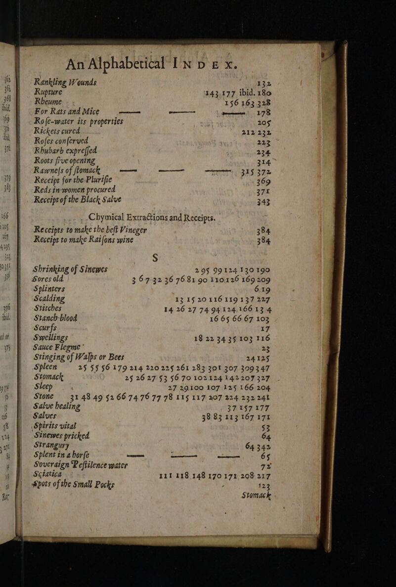 Rankling Wounds 132 Rupture 143,177 ibid. 180 Rbeume 156 163 328 For Rats and Mice oon pees) 1.78 Ro {e-water its properties 205 Rickets cured 212232 Rofes conferved ri ir a Rhubarb expreffed 234 Roots five opening 314 Rawne(s of flomack —— m 315 372 Receipt for the Plurifie  . 369 Reds in: women procured 371 Receipt of the Black Salve 343 . S Shrinking of Sinewes 295 99124130190 Sores old : 3 6732 36 76 81 90 110126 169209 Splinters 6.19 Scalding 13 15 20 116 119 137 227 Stitches 14 26 27 74.94 124.16613 4 Stanch-blood 16 65 66 67 102 Scurfs 17 Swellings 18 22 34 39 103 116 Sauce Flegme * , 23 Stinging of Walps or Bees 24.125 Spleen 25 $$ 56179 214 220225 261 283 301% 307 399347 Stomack 25 26 27 $3 §6 70 102124 142207 327 Sleep 27 249,100 107 125 166 204 Stone 31 48 49 5266747677 78 115 117 207 224 232 241 Salve healing 37 1§7177 Salves 38 83 113 167 171 Spirits vital Sinewes pricked Strangury Splent in a hor{e ease dies AS Soveraign Peftilence water SGtatica 111 118.148 170171 208 217 Spots of the Small Pocks 123 Stomack