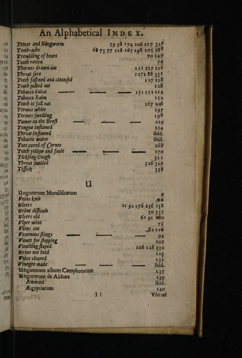 59 98 174 206 217. 329 | Tooth-ache 68 73.77 128 165 198 205 288 | Trembling of heart | 70149 | Tooth rotten -— 74 | Thornes drawn out - Lil 227 222 | Throat fore 1272 88 33° | Teeth faftned and clean(ed 127 ¥28. Tooth pulled out 128 TobaccoSalve =—§ ————~ meme SL S212 Tobacco Balm 152 Tooth to fall out . 167 206 Termes white 197 Termes (welling 198 Tumor on the Breft oa a — 229 Tongue inflamed 254 Throat inflamed ibid, Tobacco water | ibid. Toes cured of Cornes 268 Teeth yellow and foule smmvsinin boemoes tm = 2.70 Tickling Cough ; 311 Throat [welled 326 327 Tiffick 358 U Unguentum Mundificatum 9 Veins knit £6 eee. 21-92.176 236 238 | Urine difficuls 30 335 Ulcers old 61 gt 280 Viper wine ae 7 Veins cut | 82116 Wenemous flings wars on mere sar ae Vomit for flopping 10s Vomiting feayed 106 128 330 | Urine not beld 122 | Weice cleared ; 131 | Wineger made ~ ene snes a A Moelle gt (| } Unguentum album Camphoratun 135 | Wnguentum de Althza 139 Atreum ibid, Aigypriacum 140° yi Visriek