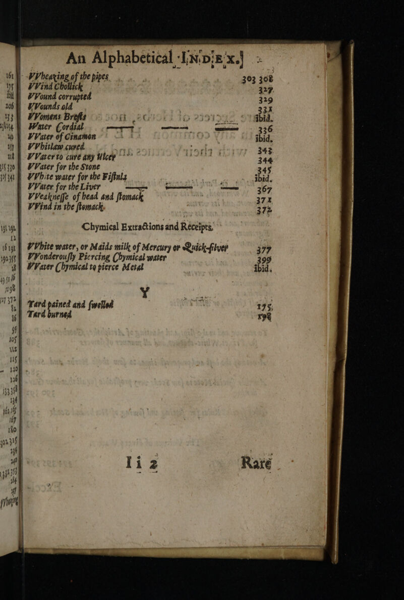 peter oi. Be VV bitlaw cured : WVaterto cure any Ulcer VV ater for the Stone ish ge Chymical Extractions and Receipts, warned 327. 329 336 343 344 345 367 372 37% 377 99 195, 98