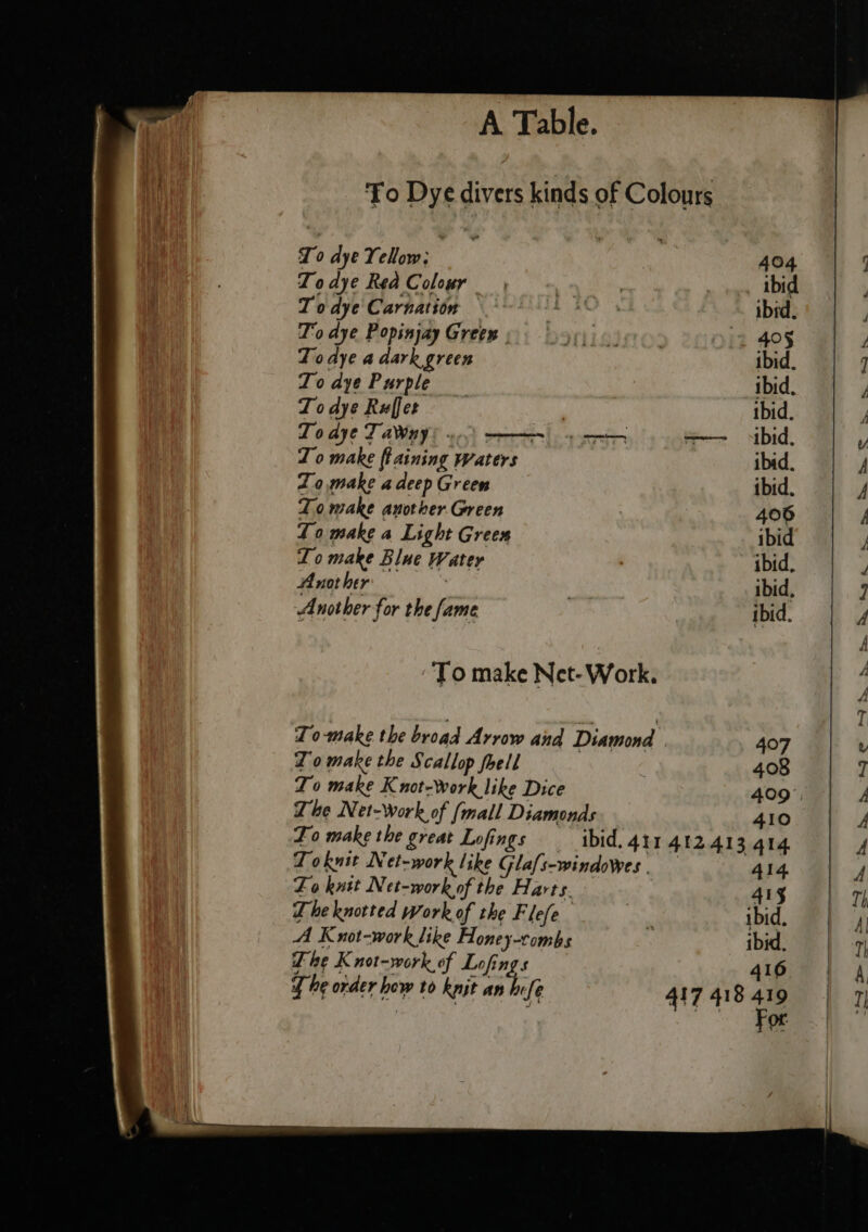 To Dye divers kinds of Colours To dye Yellow; 404 / Todye Rea Colour | | | Abid To dye Carnation — ine ibid. 7 To dye Popinjay Grew; yeh i 2 405 / To dye a dark green ibid. 1 To dye Purple ibid. / To dye Ruffes | ibid. y To aye 7 aWny : Srcsen | cpr =—— bid. v/ To make ftaining Waters ibid. y To make adeep Green ibid. y, To make another Green 406 f To make a Light Green ibid y Io make Blue Water 7 ibid, d Another . ibid, 7 Another for the fame | ibid. A A To make Net-Work. ; | T To-make the broad Arrow and Diamond 407 v To make the Scallop foell | 408 7 To make Knot-Work like Dice 409°, A The Net-work of (mall Diamonds 410 y, Fo make the great Lofings ibid. 441 412.413 414 A Tokuit Net-work like Glafs-windowes. 414. 4 Zo knstt Net-work of the Harts. 41g Th; Lhe knotted work of the Flefe_ ive ibid. nm 4A Knot-work like Honey-comhs : ibid, T| The K not-morksf Lofngs 416 | 4 | f he order how to knjt -y fe 417 418 419 1 7 | ES Be