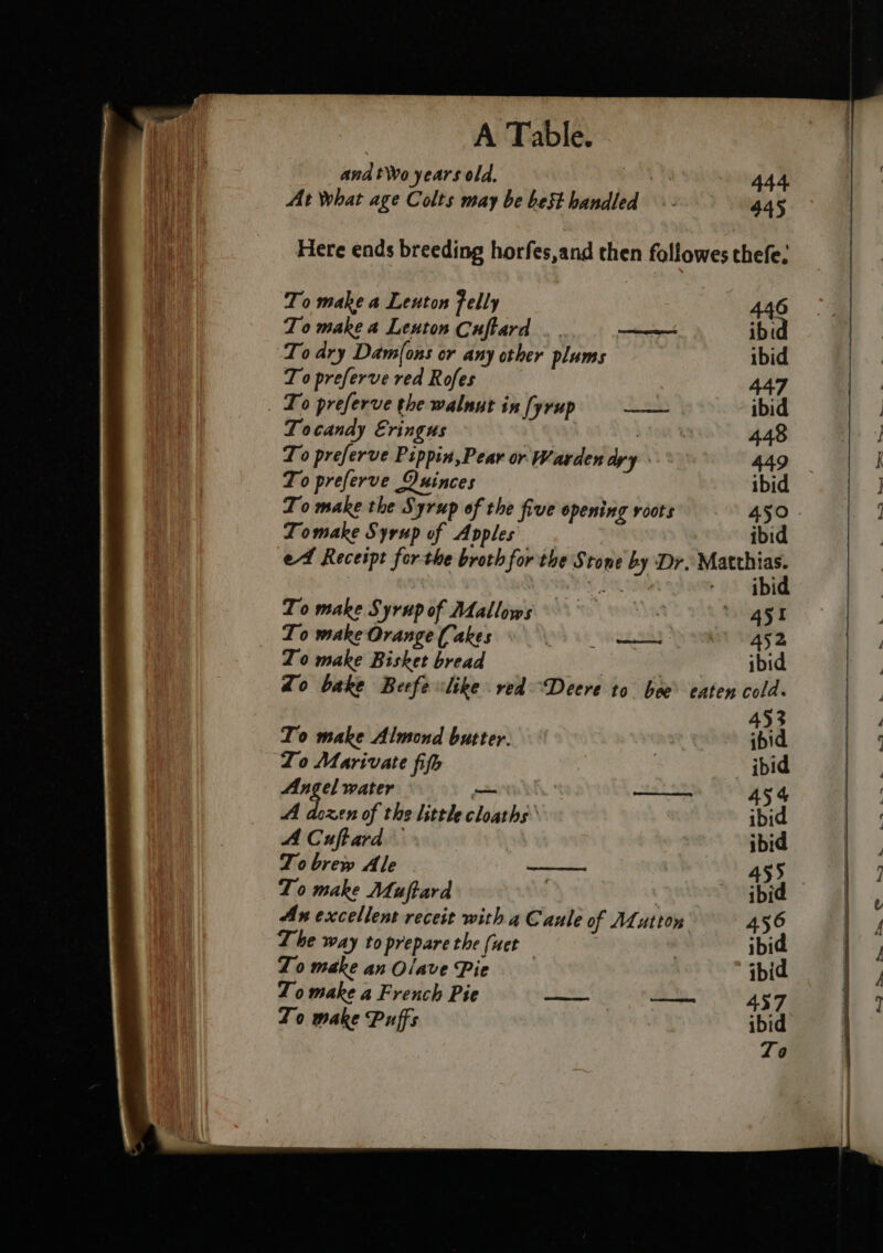 and tWo years old, iia 444 At What age Colts may be best handled .- 445 Here ends breeding horfes,and then followes thefe. To make a Leuton felly 446 To make a Leuton Cuftard . | ee ibid To dry Damfons or any other plums ibid To preferve red Rofes 447 _ To preferve the walnut in fyrup == ibid Tocandy Eringus : 448 To preferve Pippin,Pear or Warden dyy 449 To preferve Duinces ibid To make the Syrup of the five opening roots 450 © Tomake Syrup of Avples ibid ed Receipt forthe broth for the Stone by Dr. apne SA ibi To make Syrupof Mallws » 45t To make Orange (Cakes ‘aha A52 Zo make Bisket bread | ibid Xo bake Beefe like red Deere to bee eaten cold. 453 To make Almond butter. | ibid Zo Marivate fifh . ibid Angel water — | —— 454 A doxen of the little cloaths: ibid A Cuftard ibid To brew Ale a 455 To make Muftard . ‘ ibid Ax excellent receit witha Caule of ALutton 456 The way toprepare the (uct i | ibid Zo make an Olave Pie ibid Zo make a French Pie —— — 437 To ~~ eo ee a ae et ed Sas Se ee
