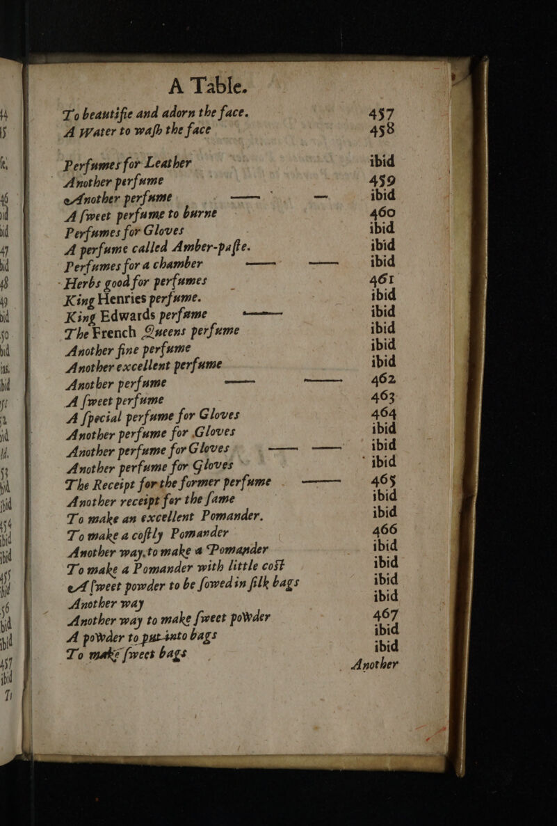 To beautifie and adorn the face. A Water to wafh the face Perfumes for Leather Another perfume eAnother perfume eens A [weet perfume to burne Perfumes for Gloves A perfume called Amber-pafte. Perfumes for a chamber pee Herbs good for perfumes King Henries perfume. King Edwards perfame —— The French Queens perfume Another fine perfume Another excellent perfume Another perfume = A [weet perfume A {pecial perfume for Gloves Another perfume for Gloves Another perfume for Gloves gta Another perfume for Gloves The Receipt forthe former perfume Another receipt for the fame , To make an excellent Pomander. To make acoftly Pomander Another way.to make a Pomander To make a Pomander with little cost eA [weet powder to be fowedin filk bags Another way Another way to make [weet powder A povrder to put into bags To make [weet bags 457 458 ibid 459 ibid 460 ibid ibid ibid 461 ibid ibid ibid ibid ibid 462 463 404 ibid aes DIE bid 465 ibid ibid 466 ibid ibid ibid ibid 467 ibid ibid Another
