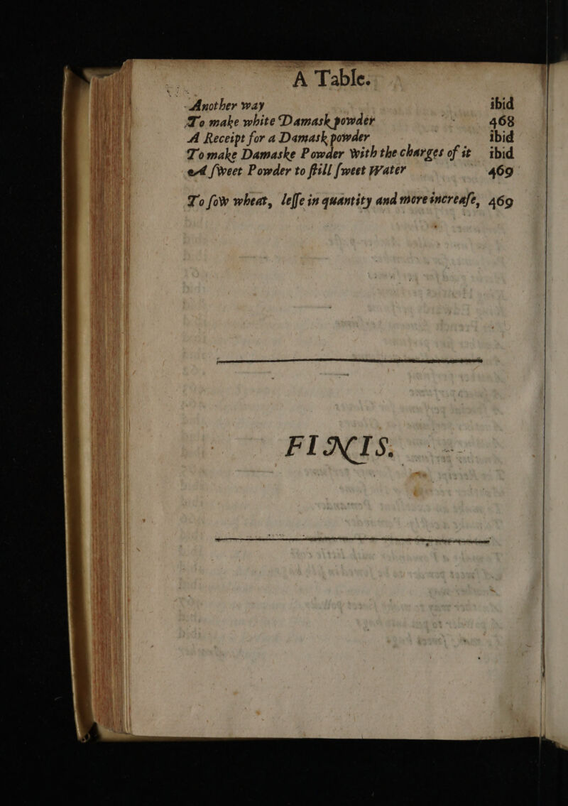 Another way ibid To make white Damask powder a 468 A Receipt for a Damask powder ibid To make Damaske Powder with the charges of it ibid. ed (Weet Powder to fill [weet Water 469