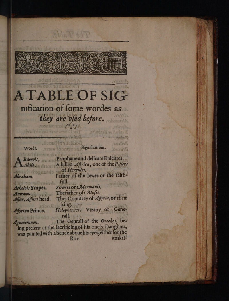 | ed os ery | | Words. | | Baderois, . Abilex:. | Abrabam. | | Achelois Ympes. | dorap- : | | Affyrian Prince. || Agamemnon, | Significations. Prophaneand delicate Epicures. .. Ahillin Affrica, one of the Pillers . of Hercules, &gt; {OE Father of the Iewes or the faith= full. Sirenes or CMermatas, Thefather of Mo/es. The.Countrey of Afyria,or their king. . rail. The Genrall of the Greekes, bes Rrr vnskil-