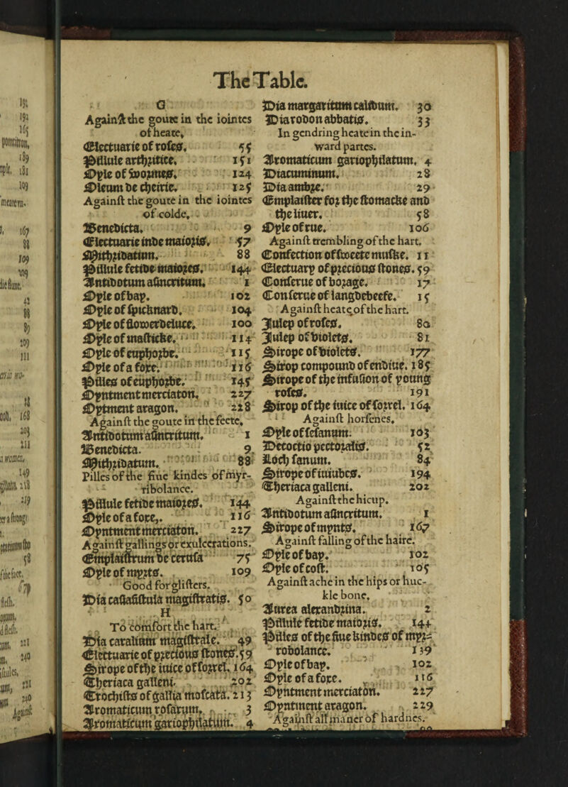 Againft the goutc in the iointes ofheate, Ciectuarie of rofc*, 5 f 3£>tUuIe arthjtttce, ifi Oplc of S&ojune*. 124 ^Dleumbedjciric. 125 Againft the goute in the iointes of colde, USenebicta. 9 Ciectuarte inbe maio?i*, 57 flfhtttfibatum. 88 pillule fetibe maio^e*. 144 Anttbotum aOncntum, 1 ^Dpleofbap. 102 £)ple of Cptclmarb, 104 £>ple of floroerbeluce, 100 jJ>pleof inatticfte.114 £>ple of enpijojbe. 11? £>pleofafojcr. 116 ^tlico ofoiphojbe. 14* £>?ntment mcrctaton, 227 £>ptment aragon. 228 Againft the goute in thcfeetc, Antibotnmatincritttm. 1 5fi5enebicta. 9. ^ttjjjioatum. 88 Pillesofthe fine kindes of ftiyr- tibolance. J pillule fetibetnaioje*. 144 dDpIeofafope,. II<J Opntmentmerciaton. 227 Againftgallingsorexulccrations. Cmpiaiftrum bccernfa 7? aDpleofmpjt*. 109 Goodforglifters. JDiacaftaftftulamagiftrati*. 50 H To comfort the hart. 3bta caralmm magifttalc. 49 Clettuarie of pj&ciou* ftontsf.59 Europe of the inice offojrel. 164 <fEl)crtaca galleni. .202 Crochtfts of gallia mafeata. 213 Aromaticum rofantm, „..; „ 3 Aromaticum gariophtlatum. 4 £>ta rnargatmmt calibum. 30 ID iarobon abbati*. 33 In gendring hcatein the in¬ ward partes. Aromaticum gariophtiatum. 4 IDiacuminum. 28 SDiaambje.' 29 Cmplatfter fo j tt?c ftomaefee anb theliuer, 58 iDpleofrue. 106 Againft trembling of the hart. Confection offxceetc muffee. 11 Ciectuar^ of pjecioo* ftone*. 59 Conferue of borage. 17 Conferue of langbebeefe. 1 $ Againft heate of the hart. 3!ulep ofrofc*. 8a 3uiep of biolet*. 81 £>irope of triolet*. 177 &>irop compounb ofenbtue. 185? trope of the infuRon of young rofc*. 191 jfcirop of the iuice offotrel. 164 Againft horfenes, £>yleoffcfanum. 103 5Dctoctio peefowdi*. { 2 Hoc!) fanum. 84 j|>trope of iuiubc*. 194 'Chenaca gallcnt. 202 Againft the hicup. Anttbotum aaneritum. 1 j£>iropcofmynt*. 167 Againft falling of the hairc. £>yleofbay. 102 £>yleofcoft. i°5 Againft ache in the hips or huc- klc bone, Aurea alerantyitta. 2 pillule fetibe maiojti*. 144 pultes of thefiueUinbe* of myj= : robolancc. 139 £Dyleofbay. 102 4Dyleofafoice. n<5 £>pntment mcrciaton. 227 «©yntment aragon. 229 Againft alfmancr of hardnes.