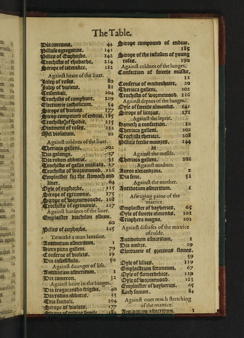 IDia curcuma, 44 ^tlluleagregatine. 141 fbfliC0of4Etit>!)Ojbe. 142 ®roci?ift0 of rhubarb e. 214 Europe of cetera&ce. isz Againft hcatc of the liucr. 3flulep of rofe0. 80 5»lepofbiolet0. 81 CnfanDalt. 204 Ctochiftoofcamphm*. 209 Clectuarie catholicum, 54 jfcuropeofbiolcto. 177 jfetrop cotnpotmO of enbiue, 185 ^rochtftojoffpobte, 215 iDintmentofrofe0. ' 2x2 S^clbtolatum. 92 Againft coldncs ofthe liucr. Cheracagalieni, 202 3Diagalanga. IDiarobonabbatitf. 33 ^rodjifto ofsaiha mufcata. 47 iCr0Chift0ofSoo;mewooO. 216 Cmplatfter fojtfje ftomachanb liner. - < 64 fl>pteofeuph<ftbe. . 15 i&iropeofegrtmonic. 17? J&ftopeoffcwsmewooobe, 16 8 /^rot^tfto ofegrimonte. 217 Againft hardnes of the liucr. Cmplaifte* bia^tlon album. 60 Europe compouno of cntuue. 18* £ trope of the mfufion of poung rofeo. I9Q6 Againft coldncs ofthe lunges. Confection of fooeete muffce* XI Conferue of maibenhaire* 2a <Cheriacagalleni. 202 Crochtfto of Soojnterooob. 216 Againft drynes of the lunges. £>pie offrceete altnonbg. 14* £>iropeoflico?a0, x7* Againft the leprie. Lantech a confection, i 2 Chotacagalleni. 202 ^rp.tfnftitheriaci, 208 fbtUulefetibemaiojeo. 144 . M Againft the meieis. 4thoiacagalleni. 202 i Againft madnes. 3dnreaalo»nbjina, 2 IDiafene, 5* Againft the mother. ^nttbotum aftneritura. 1 Alwaging paine of die ‘matrice. Cmplaifter of bapberieo. 65 sDple of fweetealmonb0, 101 <Criaphera magna, 205 3&iUe0 of euphojtbe. 145 Tomakc a man laxatiuc. 3Cnt?trotum aftneritum. 1 S&iera picra galleni. 79 Conferue of biolet0. 19 5?ia caOaftftula. 5° Againft daunger of life. Sfntibotumaflncritttm. x IDiacomeron. 32 ' Againft heate in thdunges. 3Dia tragacantha frigiba. 4° 2Dia r obon abbati0. 3 3 Criafanbali. 204 jfeiropeofbiolct0. '77 Againft difeafes of the matnee ofcolde. % ntibotum aftneritutn. x IDia arnbje. 29 Ciectuarie of pjeciou0 ftoneo, 59 iDpleoflilUco. »9 Cmplaiftrum fetoneum, 67 j£>ple of ftoroerbeluce. * J a £)plcofi»o?meixioob. 123 Cmpiaifter ofbapberieg. 6 5 iloch fanum. 84 Againft ouer much ftretching of the matrice. afincritnm.