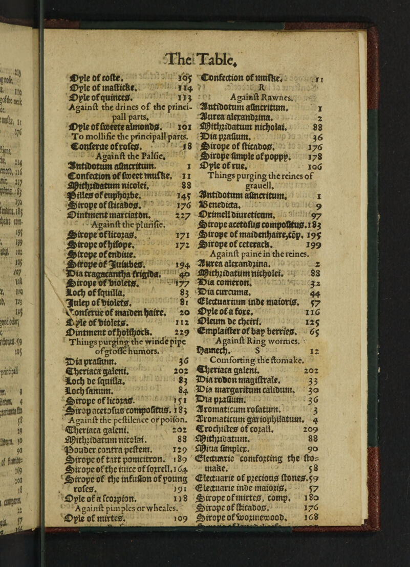 a>pleofcofte. 10$ £>ple of maftic&f, 114 £) pie of quince#. 113 Againft thedrines of the princi¬ pali parts» £)ple offoeeteaimcnP#. 101 To mollifie the principali parts. Conferee ofrofc#. 18 Againft the Palfie, AntiPotumaftncritum. 1 Confection of fcoeetnmf&e, 21 &pit!#i&&tnra nicolet» 8 3 3&iUe?ofettp!)0£be. 14$ j&jiropeoffttcaPo#. 176 Ointment marctaton. 227 Againft the plurifie. ^irope ofiicora#, 171 trope of fjtfope. 172 jfeircpeofenPiue. ifeiropeof^ufube#. 194 3Dta tragacantha ftigiPa, 40 Atrope of biolet#. 177 loth of fqtiilla. 83 35«lep of fciolct#. 81 vtonferue of maiPenhatre. 20 &pieoftrfoIet#. ”2 Ointment of holtboth. 229 Things purging the winde pipe ofgtofte humors. 3D ia praftum. 3 c» <&henacagaictri. 202 loch Pc fqurtla, $3 loch fanum. 84 Atrope of Iteotatf. ^trop acetofus compoGtuP. 18 3 Againft the peftilence or poiibn. Chettaca gaicni. 202 ^ithriPatummcclai. 83 3&ouPcr contra peftem. 129 j^iropcoftartpomcitron. 189 jSnrope of tl;c mice of foirell. 1 <54 jSuropc of the mfufton of poung rofc#. 191 Opleofafcojpion. 118 Againft pimples or wheales. Ople of nurteo. 109 Confection of nrafftr. r 1 K Againft Rawnes. AntiPotum aOncritum, 1 Aurea aleieanP?ina. z 03ith?tDatum mdjoiat. 88 3Dta pjaflum. 36 Atrope of fticaPo#, 17c» Europe Ample ofpoppp. 178 Opleofrue. jot; Things purging the reincs of grauell, AntiPotmn aftneritum, 1 ilBeneOttfa, 9 OjcimeUPiurcticttm. 97 Atrope acetofup compofitupf. 183 Atrope of matPenhaite,cop, 19$ j$> trope of ceteracli. 199 Againft painc in the reincs. AnreaalejeanP?ina. z ^9tth?tPatumntchoIet. 88 3Dta comeron. 32 IDia curcuma. 44 ClecCuartum inPe maior#, $7 Opieofafoice. 116 Oleum Pecheirf. 12$ Cmplaiftcrof bap berries. <5$ Againft Ring wormcs. ■ $amech. s 12 Comforting the ftomake. Cl;eriaca galeni. 202 £>ia roPcn magtflraie. 3 3 5>ta margaritum caltPum. 3 a 2Dia pjaOum. 36 Aromaticum rofatum. 3 Aromaticum gariophtlatum. 4 Crochtileo of c03.aU. 209 ^9ith?ibatum. 88 tipitia fimplejc. 90 Clettunrie comforting the fto= make. 58 Clectaarie of precious lionet. $9 Ciectuarie inPe maioiis?. $ 7 j^iropeofinirtc#, comp, 180 i§>itopeoffhcaOo0. 176 &>tropeoffc)orincxoooP. 168