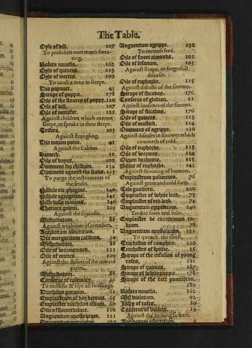 £> pie of tuli. 107 CRnguentnmagrippe. 230 To prohibite ouer much fwca- To incrcafe feed. ting. £)tic of fmcct almond. 101 IRofata noucila, 161 £>tleoffcfanum. • . *93 jgDjfte Of qumceo.-, - . 113 Againft flecpe, «r-forgetfull £)pleofmirt«J. 109 difcafes. ,To caufeamantofleepc. £>iicofCttp^O?be, ?Dtfl P&P&UCtV 43 Againft difeales of the unowcs. Europe ofpoppte. 178 ^biropeoffticaOo^ 176 £)ilc of the flouresf.of poppp.no Conferue of giaOiatt. 21 SSeOfSu. 107 Againft loofenesof the (mows. Stleofnenufar. & 121 5>iropcoffticaOO0. *7<> Againft childrenwhich cannot iDtleof gUttlCeflf. 1 *3 fleepe^orfpeake in their fleepc. £>llc OfmaftlCh. 1 Criftra. 203 £>tntmentofag?ippe. 230 Againft ftrangling. Againft difeafes in finowes which iDiamojottpotto. , . . 41 commethofcold.. Againft the feabbes. iDtleof eupljojbe, < . HJ Earned*. 12 ^iieofSoozmesr. 4*6 iHteofbapeg. *02 ilMqimbecbeme. in Ointment fo? rfftl&wn. 234 Stiles of eupbojtbe. 14s Ointment againft the fcabsf. 223 .Againft fhooting of humors. To purge the inftruments of <£mplatftrum paltmcum. 76 the fenfes. Againft great and cold fores, ttffluieale-pbagine. j+o €elagualtcr«. .120 ^tUuIcagtegatwc; U| Cmplatftcr of incite leab , 7$ 3$'ilie lufig matojesf. , ^«plaifterofreb leatK 74 ^fjeriacagatem. 203 2Rnguentuntegipttacum. 240 Againft the f^pinfie... ,i - To drie fores and biles. ^tttyibatum. r 83 (Empiaifter be ciccatruuim Againft w^kenes of members. .bjimt. > 1 .? 7* U-ntibotum aShentum. 1 Stnguentam apottoUcum. 221 Pta maraarttttmtaltbum.- 30; ' ; To quench the thuft, ^iftpibatum. '88 €tod)tftes of camptyrc. 210 £>ileoffc>ojmfl»oob. 123 Crocbtftcsfoffyobie. ; iDiIeofmirtco. 109 5>tropc of tije tnfufton of poeng Againft the. ftifnes of the inward rbftflf, . 191 partes; Strope of quince*. U7- fflpifcj&atnm..' , . 88 feicopcofliAltepoppic. .73 Confroieofroftmarp, ; jA Swope of t^e tart pomettron. T6 moffifie & ripe all fwellings. . .. - *89 IDtacbdonparmnn^ \ 61 IRofetanoueila. : ; 162 CmpIaiflwm.of bap baric*. c>f ^dbtolatum. 9^ Cmplatfter Otadjiloii aibuih. 60 Tiulra of rofetf.... . . 80 £>tleoffloxocrOritice QJnguentum apoftoUcum, 121 t