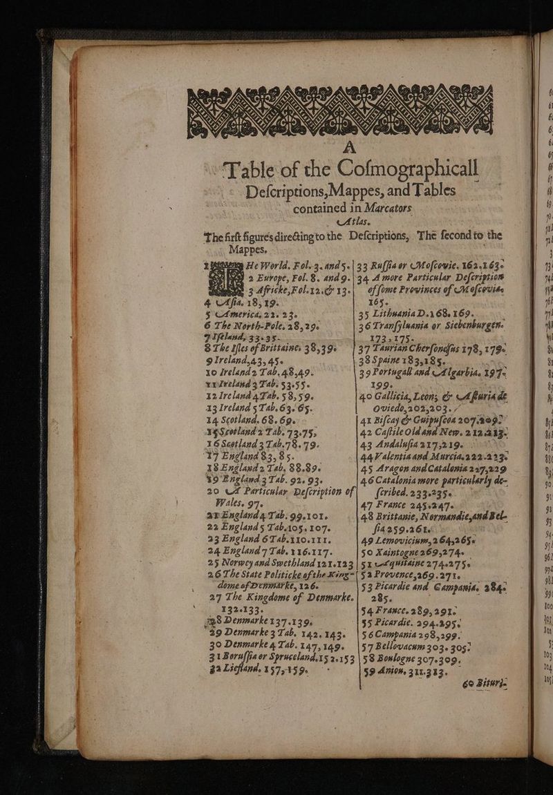 A Table of the Cofmographicall Defcriptions,Mappes, and Tables contained in Marcators No Plays 0 The firft figuresdire@ingto the Defcriptions, The fecond to the Mappes. peus He World. Fol.3.4nd5.| 33 Ruffiaer Mofcovie. 162.163» EX x3) 2 Europe, Fel. 8. and 9. | 34 A more Particular Defcription m 3 Africke,Fol.12.G'13-\ of feme Provinces of Mefcovide uo Versa 4 A fia. 18, 19. 165. § CAMEV ICA, 22. 23. 35 Lithsania D.1 68. 169. Y 6 The Nertb-Pole, 38,29. 36 Tranfylnania or Sicbenburgtr- 9 Iféland, 33.35. 172.175. $ The Ifles of Brittaines 38,39¢ | 37 Taurian Cherfone[us 128, 179« 9 Ireland, A3, 45« 38 Spaine 183,185.  10 Zreland 2 Tab, 48,49. 39 Portugal and 4 lgarbia, 197 ruilreland 3 T4b. $3.55. 199. | | 12 Ireland 4 Tab. 58,59. 40 Gallieia, Leons e «t fari de 15 Ireland 5 Tab.63. 65. Qvitdo,202,203. ; 14 Scotland. 68.69. 41 Bifcay &amp; Guipufeos 207.209. Ye Scotland 2 Tab. 73.75, 42 Caftile Old and Nem. 2.12.213- 1 6 Scotland 3 Tab.78. 79. 43 Andalsfíaa17,219. 2 17 England 83,85. 44V alentia and Murcia.222.233. 18 England 2 Tab, 88.89. 45 Aragon and Catalonia 227,229 39 England 3 Tab. 92. 93. 4.6 Catalonia more particularly de- 20 Od Particular Defcription of | — (cribed. 233.2350. Wales. 97. | 47 France 245.247. avEnglands Tab. 99.101. 48 Brittanie, Normandie, uud Bel- 22 England 5 T4b.105. 107. fí4259.361.- 23 England 6Tab.110.111. 49 Lemovicinws, 2 645265. 24 England 7 Tab. y16.117. 50 X4intogne269,274..— 25 Norwey and Swethland ya1.123 | $1 <q Ut ate 274.275. 2.6 The State Politicke ofthe Kénz-( $3 Provence 369.271. dome of Denmarke, a 6. 53 Picardie and Campania. 2840 27 The Kingdome of Denmarke.| 285. adu 1326133. 54. France. 289,291. 399 Denmarke 137.139. $5 Pzcardie. 294.295. 6e Biteri-