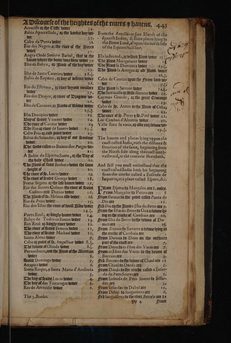 a re P RL ie A Dilcourle of the Arreciffe o the Cliffe vnder Bahia Aparcellada, 02 the bank bay bre der 33% Cabo da Ponta vnder 32. Rio dos Negros 92 the riuer of the Spore! vnder 31. Angra Onde Seuio o Battel, that is the hauen where the boate was tene vnder 30 Ilha da Bahya, 02 Aland ok the bap vnder Ilha de Santa Clr under 2 3. Bahia do Repairo , q bap of defence moe Rio do Eftremo , 92 riuer bepond mea vnder Rio dos Dragos, og riuer of Dragons ar der Ilha de Cananea, oz Ilands of Rides Ht 2 F. Ilha Doropica vnder 27. Bap of Saint Vincent onder 24. Che river ol Canane vnder 24 The Rio oꝛ riuer de Ianero vnuer 23. Cabo Frio 93 cold point vnder 23% Bahia do Saluador, oꝛ bap of our — vnder 8 ſands called os Baixos dos Pargos on A Bahia do Eſpirito Santo, oꝛ the Gap of the holy Ghoſt vnder 20. The Gland of faint Barbara vnder the fame height of : 20; The riuer ol S. Lucia onder 19. The river of Saint George vnder 18. Porto Seguro oꝛ the ſafe hauen vnder 17. Rio das Santos Coimos the riuer of Saint Coſmos ànd Danian vnder 16. The Gland of S. Helena allo vnder 55 Rio da Praia vnder Rio dos Ilhas the river of ſmall wits oer se Porto Real, 82 ugly bauen under 14. Bahya de ‘Tones os Santos vnder 13. Rio Real oꝛ kingly riuer vnder 2. Che riuer of Saint Francis vnder ri, The riuer of Saint Michael under 10. Santo Alexo vnder 2. Cabo 03 point of S. Auguſtine vnder 8. L. The towne of Olinda under 8. i Pernanbuco,ana the Iland of the Afeention onder 8. Saint Domingo vnder zs Artapica vnder Santo Roque, ę Santa Maria d: Na n vnder fe The bap of Saint Lucas onder 4. The bap of das Tartarugas vnder 3. Rio de Arrecifſe under 21 The 3. Booke. ehauens, 443 Fromthe Antillas or fore Wands of the Spaniſh Indies, & fome places lying in of the Eduingetalt line, The Aland Mar icalante vnder The Bland la Diminia nder 1 5 The Iland la Antigua oz old Jland ver dal de Cantina ppon the Firme land 5 be Jland la Serrana nder 14.5. The Serranilla 02 little Serrana under 16. Cayman Grande, 92 the great pin vnder vnder The riuer of S. ere : Paul vnder aL Los Cambos d’Almeria vnder 205 Villa Rica lav Vicia, 03 olde rich kowne bi der 19. 35 The hauens and oleae lying vppon the coaſt called India, with he diſtance & ſituation of the ſame, beginning from the North ſide along the coaſt ſouth⸗ we ſtwardz as the countrie itketehesh, And firft you muſt vnderſtand that rhe coaſt called India hath his beginning from the creeke called a Enfeada de Taquettaz at a place called Eſpero, &ci Rom Eſpero to Mangalor ate 8, miles. From Mangalor to Parana are 8 From Patana to the point called iat i Du are Frõ Din tothe Jland a Ilha do Bette po 5 rom the ha do Bette fo Goa aà tolune ly⸗ ing in the creeke sl Cambaia are 20. From Ilha do Bette to the towne ol Da⸗ man are 26. From Daman fo Sur ratte a fobone lying in the creeke of Cambaia are From Daman to Danu on the outward part of the coaſt are 7. From Danu to as Ilhas das Vacas are 7. From as Lihas das Vacas ko the towne of Baccain are: 3. 3d Baccain to the foſvne of Chaul are 12 From Chaul to Danda are 5 From Danqda tothe creeke called a Ester da de Pero Soares are From Enſeada de Pero Soares to Silke dao are 2 81 From Siflardao to Dabul are . 10. From Dabul to Sanguiferra are 6; Fr Sanguiſerra to the riuer Bettele are 12