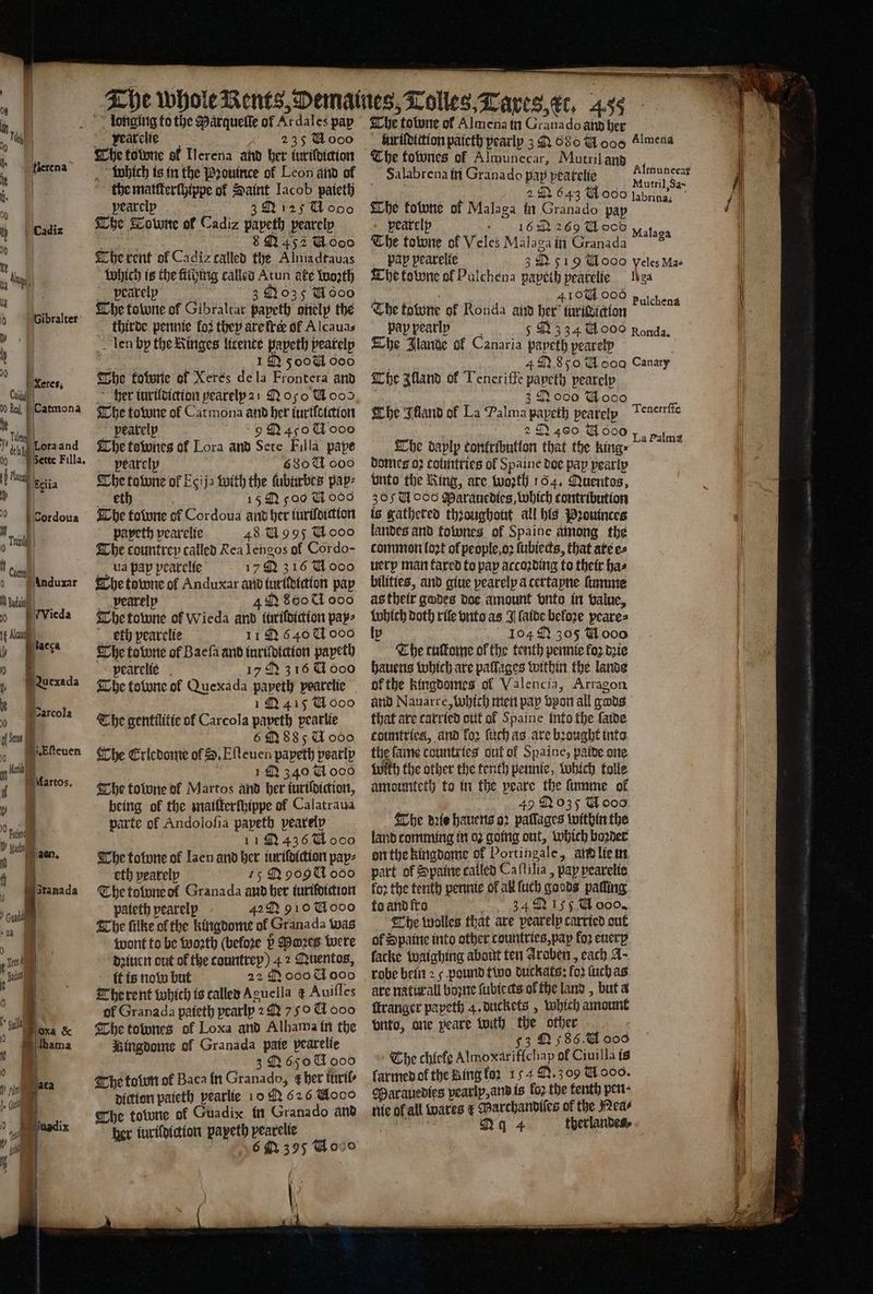 0 Gibralter ve. ly | Leet, cual 00 Rea), | Catmona be. , Tut Vs 1 7 Lora and 00 ! l 4 Elia 0 | Cordoua 1. 4 Tun fn } Caen, 0 2 Anduxar NR % Wieda U Alan ; ) pics 9 1 Uexada Jarcola ſkſteuen ers Martos. H 0 : sl . & „ lbama q ata | i longing to the Marquelle of Ardales pap Prarelie 235 Wooo The tolone of Ilerena and her iuriſdiction which is in the Pꝛouince of Leon and of the maiſterchtppe of Saint Jacob paieth pearelp pr 3M125 U ooo The Toune of Cadiz papeth pearely a 8 452 Wooo The rent of Cadiz called the Alma dtauas Which is the fiching called Atun ate woꝛth prlarely 8 3 W035 NGO The towne of Gibraltar papeth onely the thirde pennie fo2 they are fre ol Alcaua⸗ len hy the Ringes licente papeth peatelp 2 1 5 oo o Tho towne of Xeres de la Frontera and her iurildiction pearely 21 Q Oo U oo The towne of Cat mona and her iuriſciction pearely 9d ooo The tewnes of Lora and Sete Filla pape pfkarely 3 680 d oO The towne of Ecija with the ſuburbes pap⸗ eth 15 Q soe N oo The towne of Cordoua ant her iuriſdiction papeth pearelie 48 N 995 Wooo The countrey called Rea lengos of Cordo- a pap pearelie 17M 316 Wooo Che towne of Anduxar and iuriſdiction pap pearelp 42 860% oo The towne of Wieda and iurildiction pay, eth pearelie 11 640 U oo The towne of Bae ſa and iuriſdiction papeth pearelie 172 316 Wooo The totune of Quexada papeth pearelie © 12Q 415 Wooo The gentilitie of Carcola paveth pearlie 6 Q885 d ooo The Erledome of S, Eſteuen papeth pearly 5 : 12 340 U ooo The tolune ol Martos and her iurildiction, being of the mailterſhippe of Calatraua parte of Andolofia papeth pearelp 11 Q 436 U o The tolone of Iaen and her iurildiction pap⸗ eth pearely 15 Q og d 000 The tolone ol Granada and her iuriſdiction pateth pearely 42 Q 910 Wooo The ſilke of the kingdome of Granada Was wont to be woꝛth (before Pwꝛes were dꝛiuen out of the countrey) 42 Quentos, it is now but 22 M oO d ooo Therent which is called Aguella & Auifles ol Granada paieth pearlp 2 Q 750 d ooo The townes of Loxa and Alhama in the Hingdome of Granada pate pearelie 3 Q 650M ooo The town of Baca in Granado, t ber iuril- diction pateth pearlie 10 N 626 Wooo The towne of Guadix in Grana do and ber iuriſdiction papeth pearelie 8 6 395 Mo 0 J 4 45 The tobone of Almena in Granado ànd her umildittion paicth pearly 3 Q 680 Boog Almena The fotunes of Almunecar, Mutril and The totwne of Malaga in Granado pap pearelp 16 269 U 08 ,, The towne of Veles Malaga in Granada Mas pay pearelie 3 Q 519 Wooo yeles Mas Che towne of Pulchena papeth pearelie Mga ö a 41 006 Pulchéne The kobone of Ronda and her luritdiction ise pappeatlp 5 W334 U oo Ronda. The Alande of Canaria papeth pearelp 42 850 M ooo Canary The sfland of Teneriffe papeth pearely 3 Nooo Wooo The Illand of La Palma papeth pearelp Tenerrffe 22400 Wooo The daplp tonfributton that the king: . cig domeg 02 countries of Spaine doe pap pearly vnto the King, are worth 164. Quentos, 305 W006 Parauedies, which contribution is gathered throughout all his Pꝛouinces landes and townes ol Spaine among the common loꝛt of people, oꝛ ſubiecks, that are es uerp man fared to pay accoꝛding to their has bilities, and giue pearelp a certapne ſumme aàs their godes doe amount vnto in value, which doth rife vnto as J aide befo2e peare⸗ peas: 104 N 305 Wooo The tuſtome ofthe tenth pennie fo2 dꝛie hauens which are pallages within the lands ofthe kingdomes of Valencia, Arragon and Nauarre, which men pap vpon all gods that are carried out of Spaine into the ſaide coimtries, and fo2 ſuch as are brought into the ſame countries out of Spaine, paide one with the other the tenth pennie, Which tolle amounteth to in the peare the ſumme of 49 R035 U ooo The dole hauens oꝛ pallages within the land comming in oꝛ going out, which boꝛzder on the kingdome of Portingale, and lie in part of Spaine called Caſtilia, pap pearelis for the tenth pennie of all ſuch gaods palling to and fro 34 15 U 000. The wolles that are pearelp carried out of Spaine into other countries, pap loꝛ enerp facke waighing about ten Aroben, each A- robe bein 2 5 pound two duckats: fo2 ſuch as are naturall boꝛne ſubieces of the land, but a ſtranger papeth 4. duckets, which amount vnto, one peare with the other b 53 Q 586. A ooo The chiele Almo xarifſchap of Ciuilla is larmed ok the Bing for 154 N. 309 UO. nie ol all wares ¢ Marchandiſes of the Nea⸗