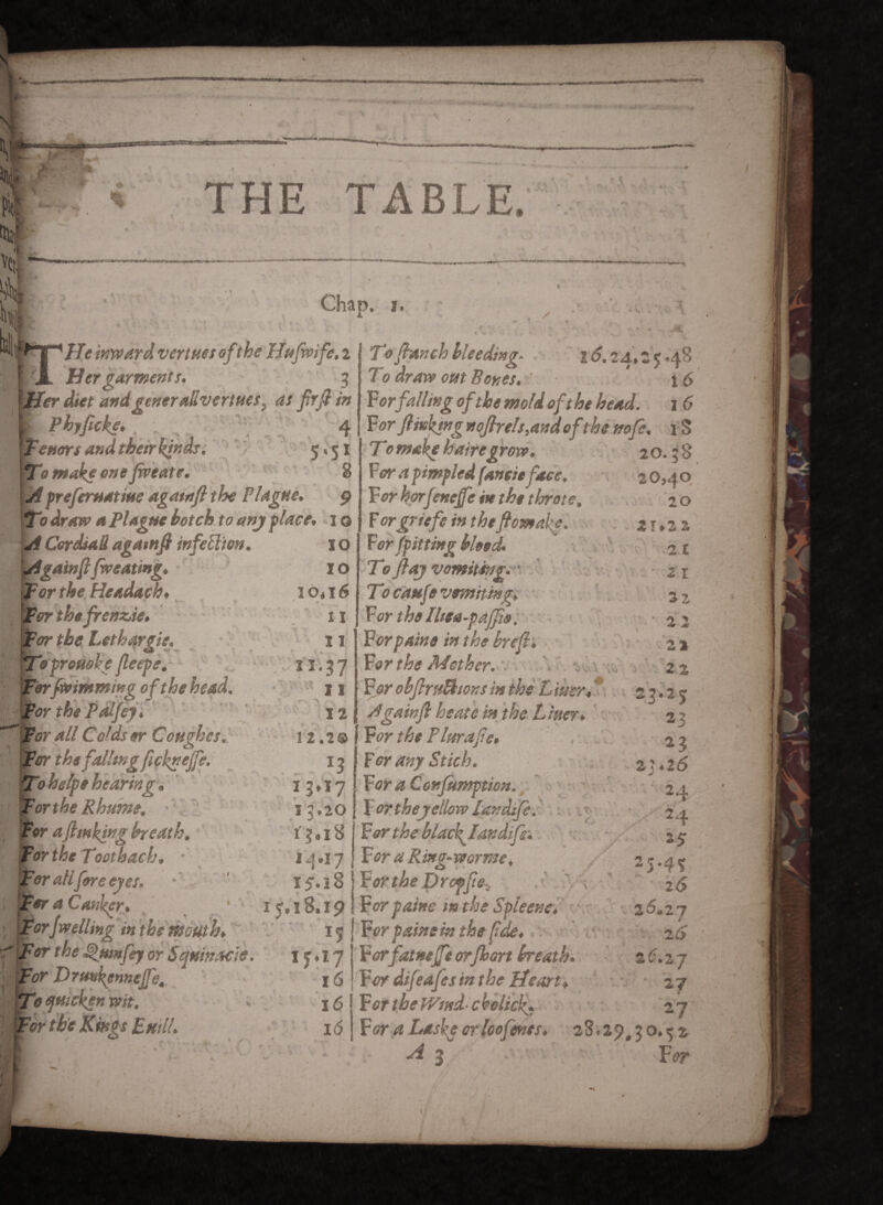 THE TABLE \ *TT77e inward venues of the Hufwife. 2 Chap. Her garments. 3 Her diet andgenerallvertues, as ftrj'} in [ Phyftcke. 4 Tenors and their kinds. 5,51 T9 make one five ate. 8 M prefcruatme againfi the Plague. 9 To draw a Plague botch to anj place. 1 o Toftanch bleeding- 26.24,25.48 To draw out Bones. ' ' 16 F orfalling of the mold oft he head. 16 For ft risking noftrels,and ofthe /reft. 1S A Cerdealt agatnft infettion. A gain ft jweating. Tor the Headach♦ For the frenz,ie. For the Lethargic. Topromke fteepe. Forfivimming of the head. War the Patfey . For all Colds or Coughcs. For the falling ftcknejfe. To help e hearing. For the Rhume. pr aflunking breath. Tor the Toot bach. IO 10 10*16 11 2 1 *1*37 11 12 12.2® 13 13,17 1 Wor allfore eye:, For a Canker. jftorjwelling in the mouth, flfor the Qttriifey or Squinacie For Drmkennejfe, To quicken wit. 'or the Kings E still. 13,18 14.17 15*18 15,18.19 15 15.17 16 16 i<5 T0 make hairegrow. F or a pimpled fan tie face. For horfenejfe in the tlrrote, Forgriefe in theftomake. For /pitting blood. T9 ftaj vomiting. To cauft vomiting, For the Ilita-pajfto. Yor pains in the hr eft. For the Mother. For obftrsMions in the L iuer, Againft he ate in the Liner. For the Pltsrafte. For any Stich. 3../fFor a Confimrption. 3.20 j Ior theyellow Ian dife. 20.38 20,49 20 21.22 21 2 1 32 ' 22 22 For the blac\Iandft. For a Ring-worme, Forthe Drcffte, For painc ;»the Spleens. For paine in the fide. For fame ft orfhort breath For difeafes in the Heart. For the V/md- ckeiick. V Fora Laske or loo femes. 28.27,30.54 A 3 For 22 23.25 23 23.26 24 24 25 25.45 26 26.27 2 6' 2(5.27 27 27