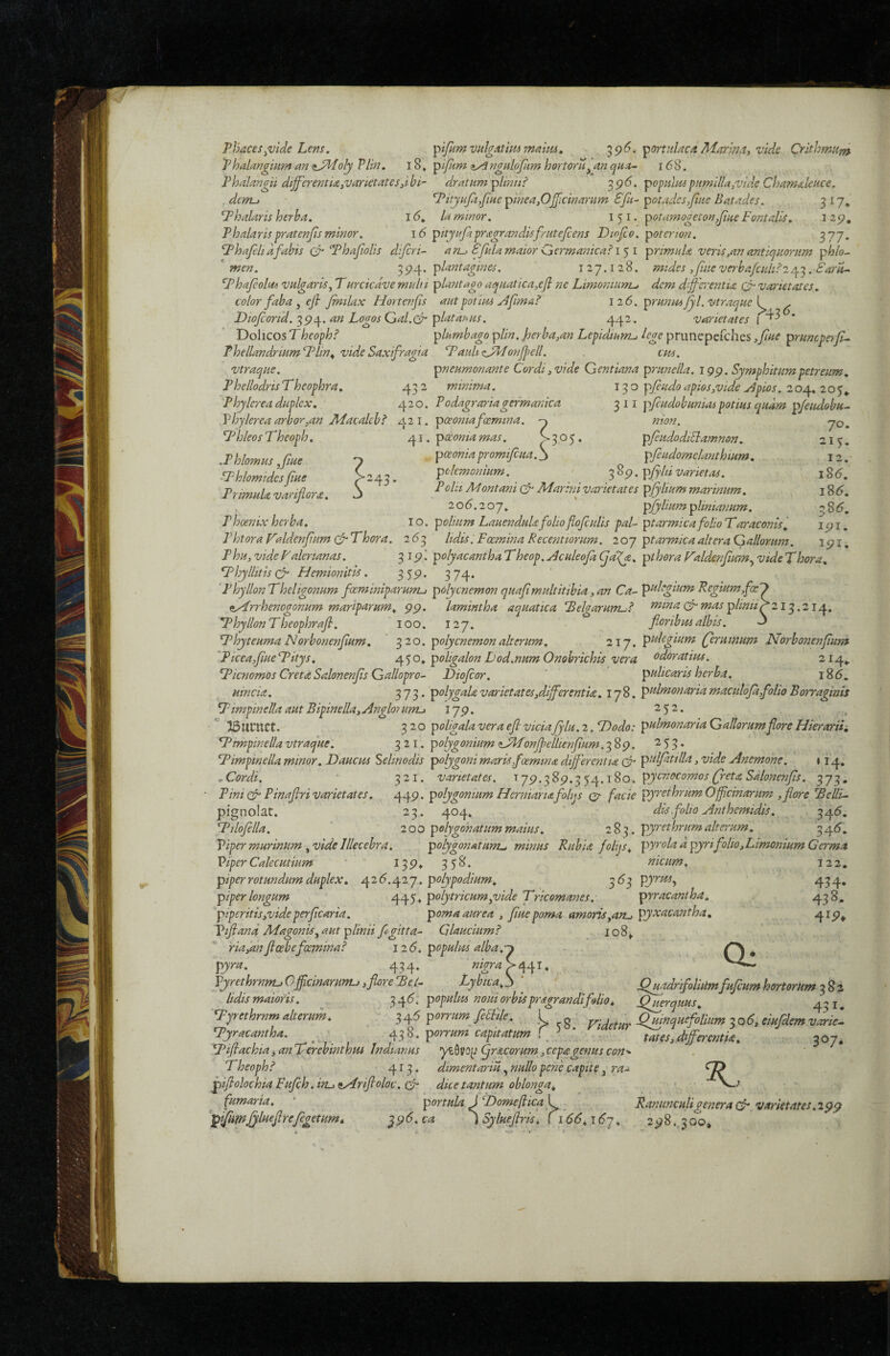 Vhaces^vide Lens. ^iifHmvulgAtimmmu, “^96. ■portulaea Marina) vide Crithmurn ‘phalangium an oly Vlin. 18, ^ifim tyingulofum hortorUy an qua- 168. Phalangii dijferentUtVarietatesdhi- dratum^lmit? 3P<^* popilmpnmilla,vide Charmleuce. dem-f ^ityuJdyfiue-^meajOjJicinarum £fu- ^otadcs,fiue Batades. 3^7* ^Phalaris herba. i(5* la minor. 151. }potamog€ton,Jiue Fontalis. 125?, Phalarispraten/isminor. 16 pityu/apragrandisfrute/cens Diojco. poterion. 377* Phafeliafabis (p Phafiolis dijeri- aru Sfulamaior Oermanicaii^i primula veris,an antiquorum phlo- men. plantagines. 127.128. mides ,Jiue verbafculiiiq'^ . Saru- Phajeolm vulgaris^ Turcicdve multi plantago aquatica,eji ne Limonium.» dem dtjferentia cp varietates, color faba y efi Jmilax Hortenfis aut potius fima? ii6. prunus Jyl.vtraquci^ ^ Diofiorid.-iqq. an Logos Qal.(£r platar-us. 44-• varietates ‘ DoheosTheoph? plumbago pUn, }jerha,an Lepidiurru lege prwnttpcHQhts,fue pruncprrfi- ThellandriumPlin^ videSaxifragia PauhtjMonJpell. . cus. vtraque. P hellodris T heophra. Phylerea duplex, Vhylerea arbor,an Macalch? PhleosTheoph, .Phlomus ,fue ■Phlomides fue Primula variflora. 432 420. 421. 41. pneumonante Cordi, vide Gentiana prunella. igp. Symphitumpetreum. 13^ pfeudo apios,vide j^pios. 204, 20 311 pfiudohunias potius quam pjeudobu- 243, minima P odagraria gefmanica poeomafoemina. poconiamas. >3P5 pceonia promifiua.j polemonium. 70. 2IJ. 12. i26, 1S6. Phoenix herba. Phtora Valdenfum (pThora. Phu, vide Valerianas. Phyllitis (p’ Hemionitis. 58(5. ipi. 191. mon. pfcudodiElamnon. pfeudomelanthium. 3 8p. pfylii varietas. Polii Montani (p Marini varietates pjylium marinum. 206.20 j. pjyltum plinianum. 10. polium Lauendiikfolio flofulis pal- ptarmica folio Taraconis. 263 Udis. Foemina Recentiorum. 207 ptarmica altera G aliorum. 319! polyacanthaTheop.jicukofaCfali^. pthoraValdenfmnyVidephora. 35P. 374- , • r, • r PhyllonTheligonum foeminiparum-» polycnemon quafmHltitibia,an Ca- pulegium Regium,joc~) t^rrhenogonum mariparum. 99. 'lamintha aquatica PelgarunLj? tnina p mas plinii^21-^.2 Phyllon Theophrafi. 100. 127. floribus albis. J Phyteuma Norbonenfium. 320. polycnemon alterum. 217. pttlegium (ferumum JVorbonenfum 'Picea,fluePitys. s^')0. poligalon Dod.numOnobrichis vera odoratius. 214«. Pienomos Creta Salonenfis Gallopro- Diofior. pulicaris herba. 185. uincia. 373* polygaU varietates,differentia. 178. pftlmonaria maciilofi,folio Borraginis Pimpinella aut BipinellaMnglontrru ijp. 252. 13uruct. 320 poligala vera efi viciaJylu. 2. Podo: pulmonaria Gallorum flore Hierariii Pimpinella vtraque. 321. polygonium <iJMonjpelltenfium.389.253. Pimpinella minor. Daucus Selmodis polygoni maris foemma differentia p ptdjatilla, vide Anemone. \ 14. .Cordi. 321. varietates. (fetaSMonenfs. 373, P ini p Pinafiri varietates. 449. polygonium Herniariafolqs qt facie pyrethrum Officinarum , flore ^elli- pignolat. 23. 404. dis folio Anthemidis. 34<^. Pilofella. ‘ 200 pelygonatum maius. 283. pyrethrum alterum. 34<^. V 122, 434- 438. iper murinum y vide Illecebra. polygonatum., minus Rubia folijs. pyrola d pyrifolio,Limonium Germa Piper Calecutium ' 139» 358. nicum. piper rotundum duplex. s^26.q2j. polypodium. ^6^ PJ’^^-> piper longum 445* polytricumyVide Trkomanes. pyracantha. piperitis,vide perfcaria. poma aurea , fme poma amoris yaru pjxacantha. Vifland MagoniSyaut plinii fgitta- G laudum? 108^ na,anfloebefeemina? 126» populus alba.-y • pyra. 434* ‘»/^^^>441. Pyrethrnm^ Offcinarnm.,, flore Pe i- Lybica.S \ .QmdrifoliUmfufcum hortorum 3 ga Udis maioris. -^^^6. populus noni orbis fragrandiflolio i Qgijrquus. 431- Pyrethrnm alterum. porrum fledile. L ^ ^nquefllium ^06, eiufdem Pyracantha. ^ a^S. porrum capitatum ^ ' .... tates,differentia. 307* Ptffachia ^ an Perebinthus Indianus yi&vop Cjrayorum, cepa gemis con Pheoph? 4^3* dimentariu, nullo pene capite, ra- fjifiolochia Fufeh. iru rifioloc. dic e tantum ob longa ^ fumaria. ' portula J PDomefficaV J Sylueffrisi 1 i ^ ^iflitn^btefrejegetum. ^^6. ca Sylueflrisi f 166416j. Ranunculi genera cp varietates. 298,,300.